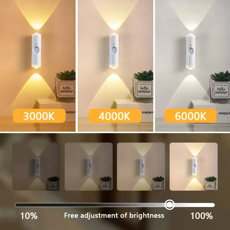 RGB LED Night Lights Double-head Sunset Light Motion Sensor Under Cabinet Lamp USB Charging Magnetic Bedroom Atmosphere Lighting