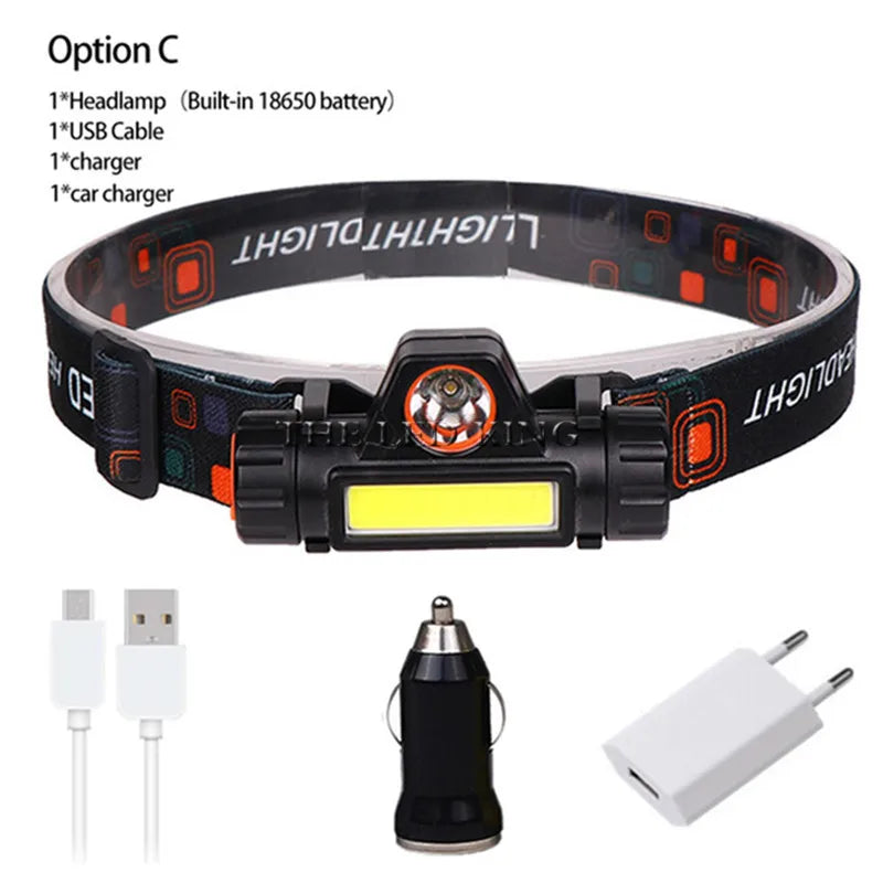 XP-G Q5 Headlamp Head Lamp Headlight Waterproof 2500lm Cob Led Built In Usb Rechargeable 14450 Battery Working Light 5w