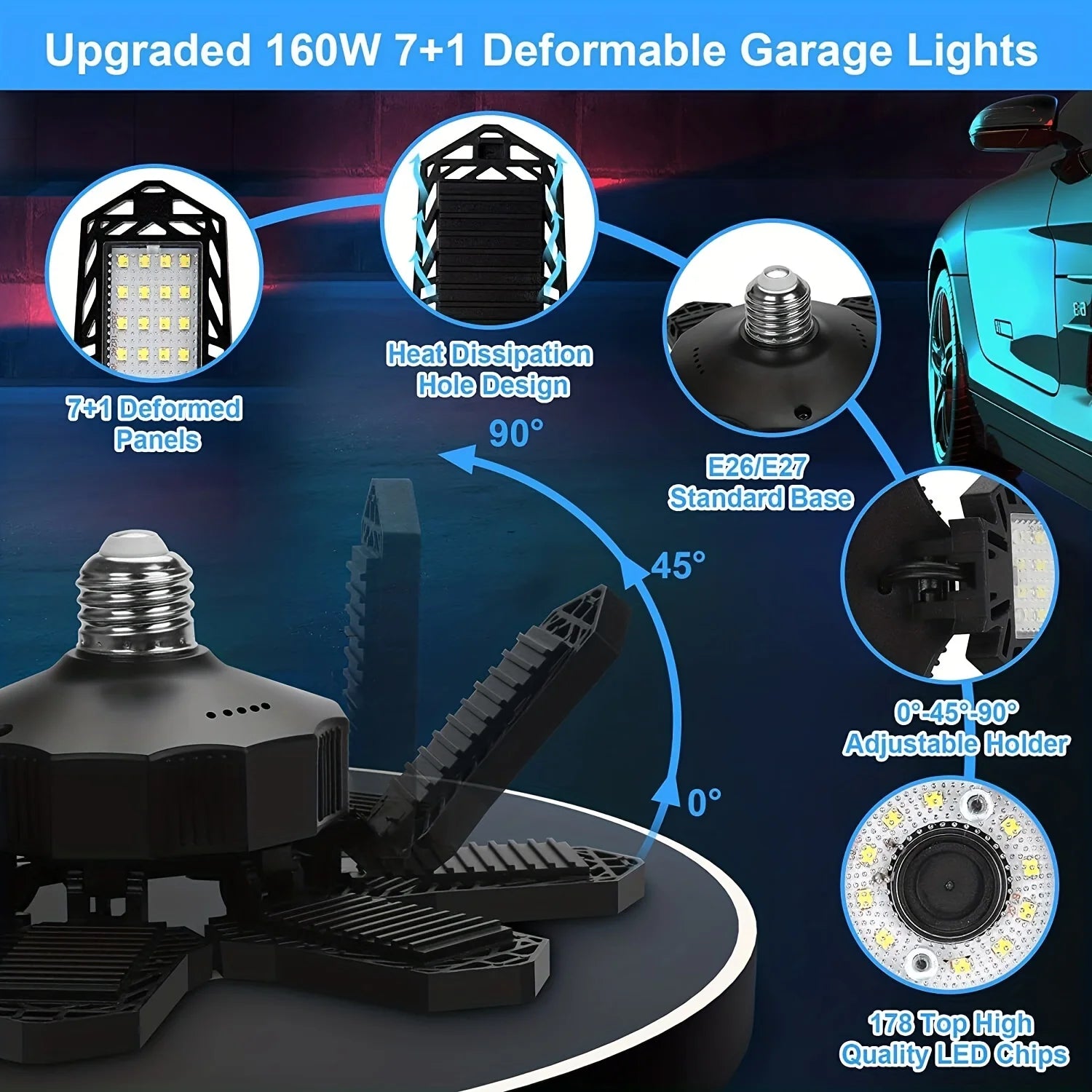 Deformable LED Bulb Garage Light with 3/5/8 Adjustable Panel LED Shop Night Lamp for Workshop Warehouse E26/E27 Ceiling Lighting