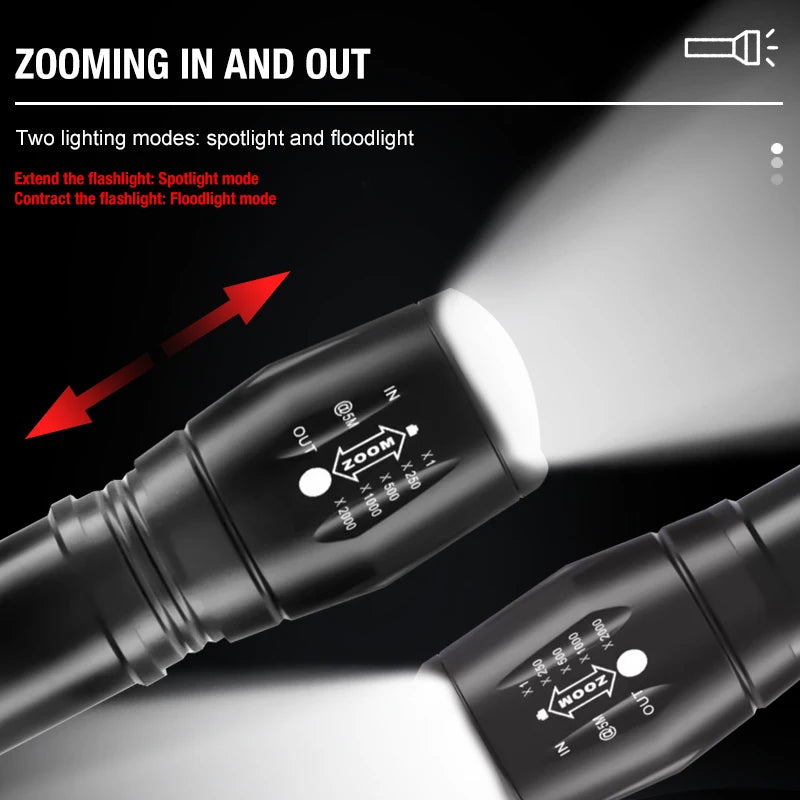 T6 Strong Light Flashlight LED Aluminum Alloy Telescopic Zoom Battery Version Charging Outdoor Searchlight Remote Flashlight