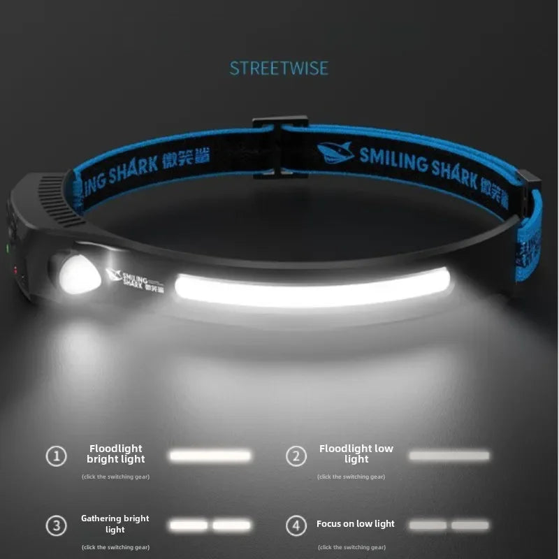 New COB Headlamp Powerful Induction LED Sensor Head Torch USB Charging with Battery Flashlights for Fishing Outdoor Riding