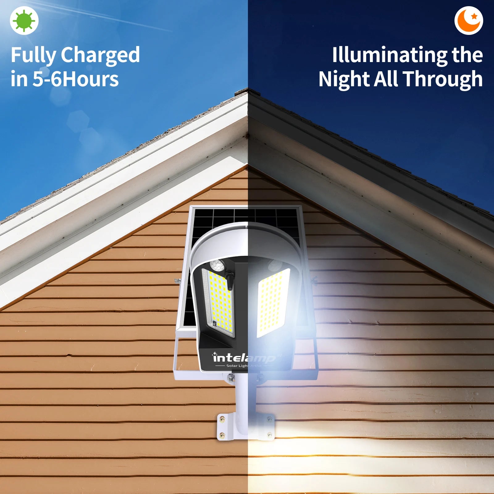 Intelamp High Spec High Performance Outdoor Solar Street Lights 12500Mah with Super Large Solar Panel Two Motion Sensors Security Flood Light Streetlight for Driveways Parking Lot Path Walkway