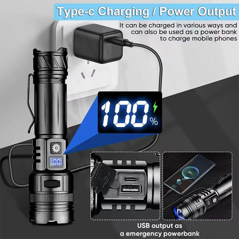 Powerful Aluminum Alloy LED Flashlight Usb Rechargeable Torch Lighting Zoomable Waterproof Flashlight With 26650 Battery