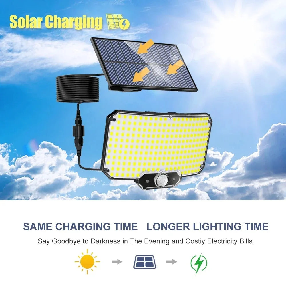 HOMEFISH 234LED Solar Security Lights Outdoor Motion Sensor 3 Modes Waterproof Split Solar Flood Wall Light for Garden Garage