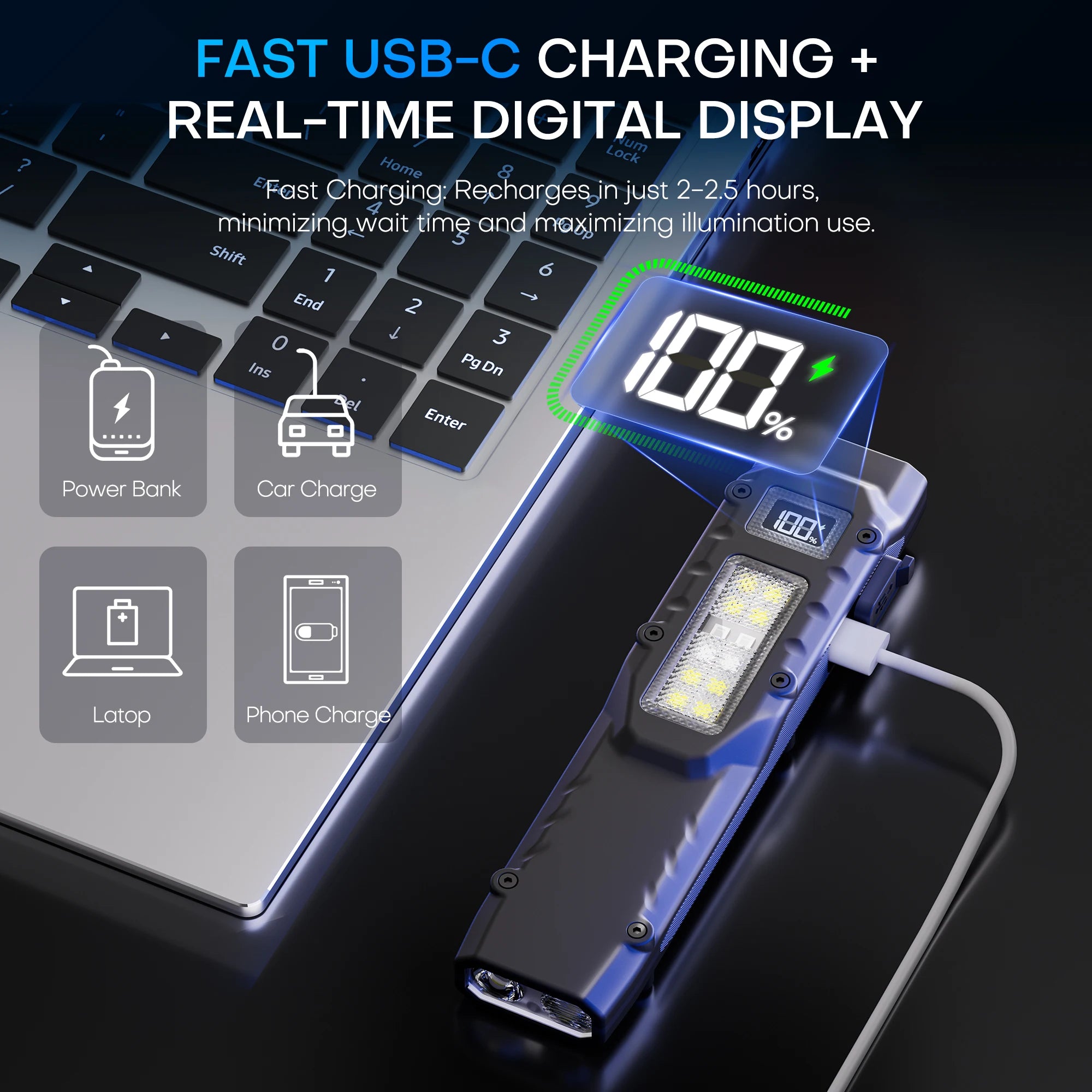 EDC Tactical Rechargeable Flashlight,Dual-Switches LED Flashlight with Digital Display,8 Modes , Camping,and Emergency Use