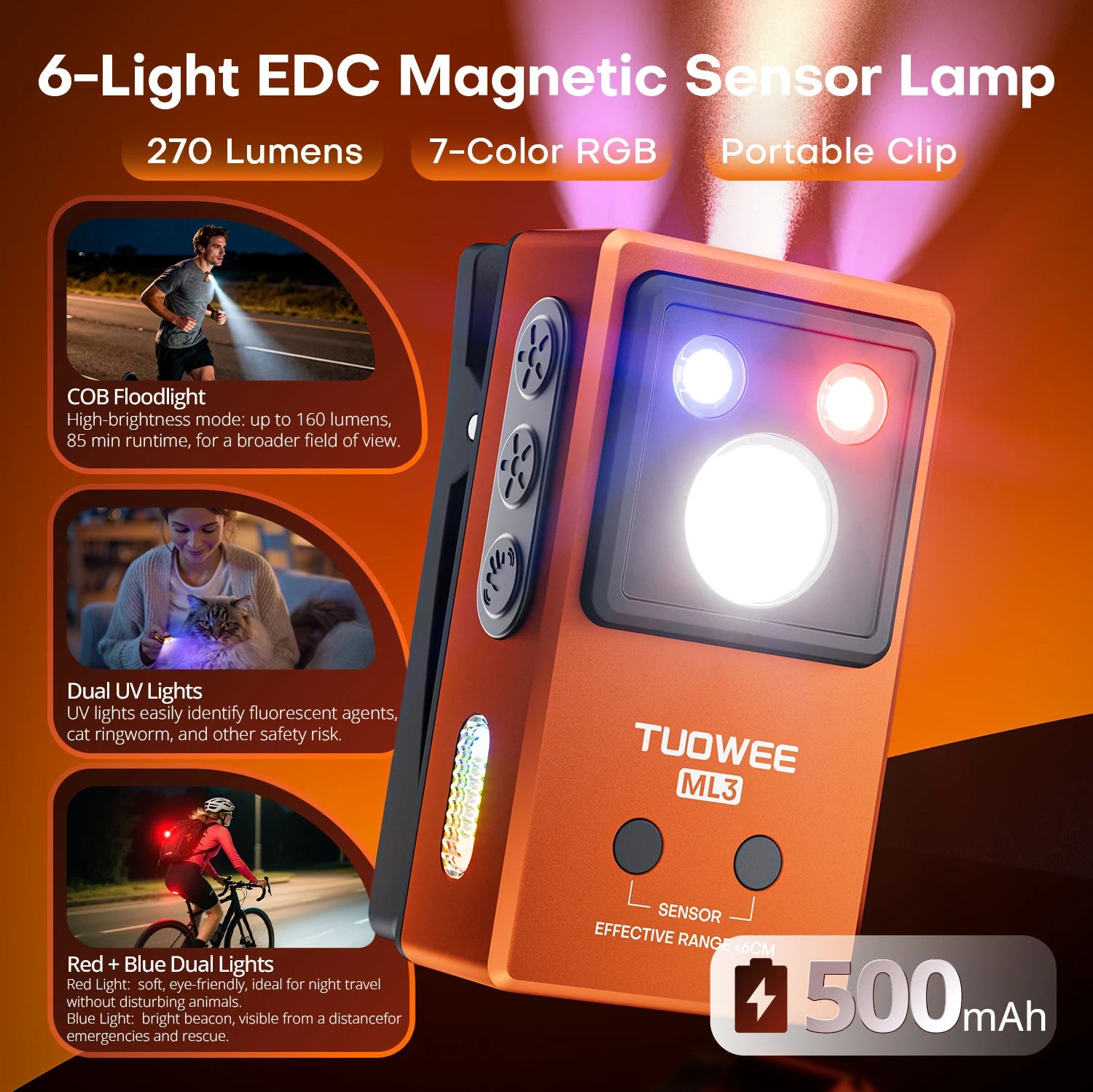Multi‑Source EDC Magnetic Flashlight Gesture Control Rechargeable Clip Torch UV Black Light RGB Ambient Light Waterproof for Camping Pet Inspection Repair