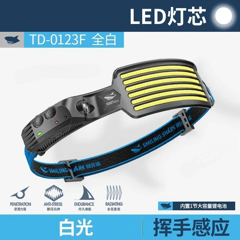 New COB Headlamp Powerful Induction LED Sensor Head Torch USB Charging with Battery Flashlights for Fishing Outdoor Riding
