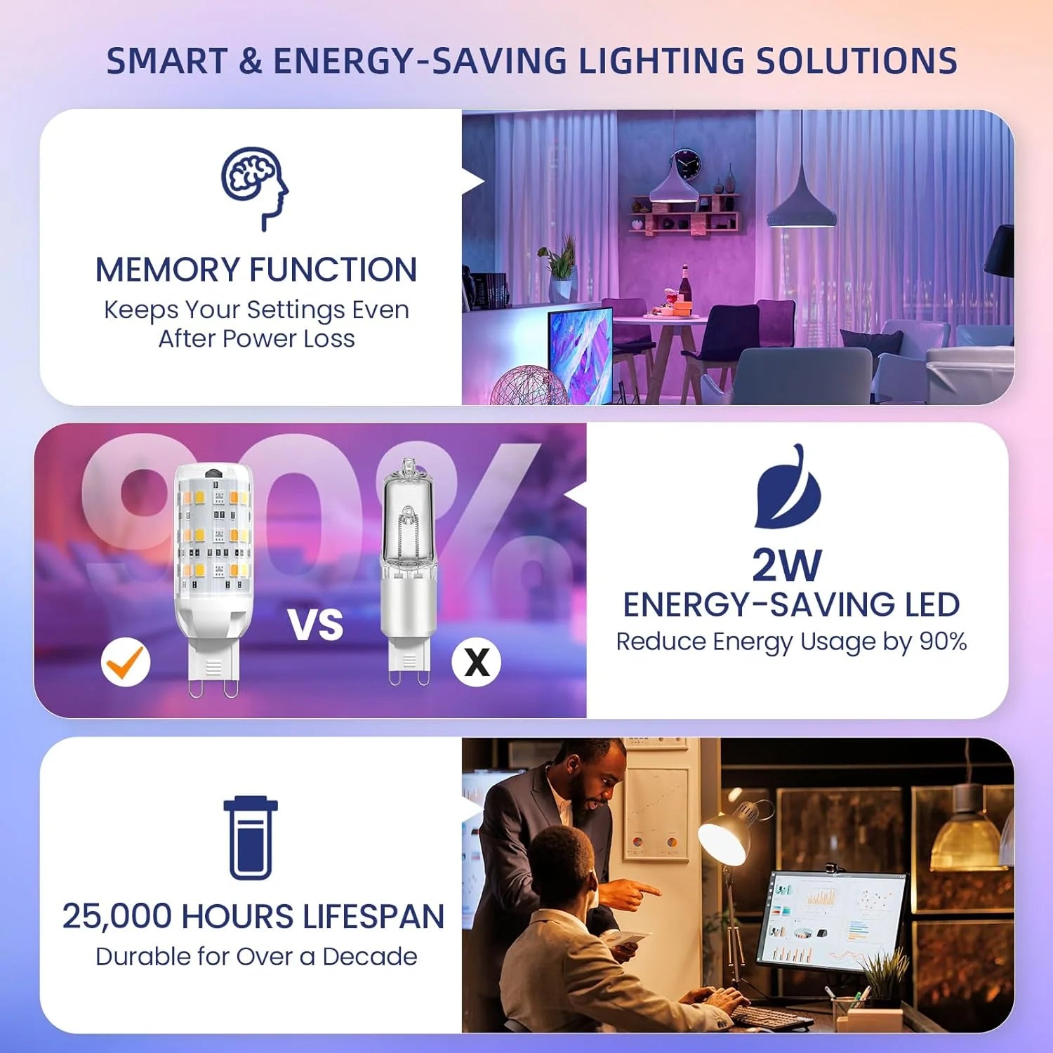 G9 LED Bulb Dimmable,12 Color RGB+Warm White 3000K Color Changing with IR Remote Control Control, AC100-240V, Halloween,1 Pack