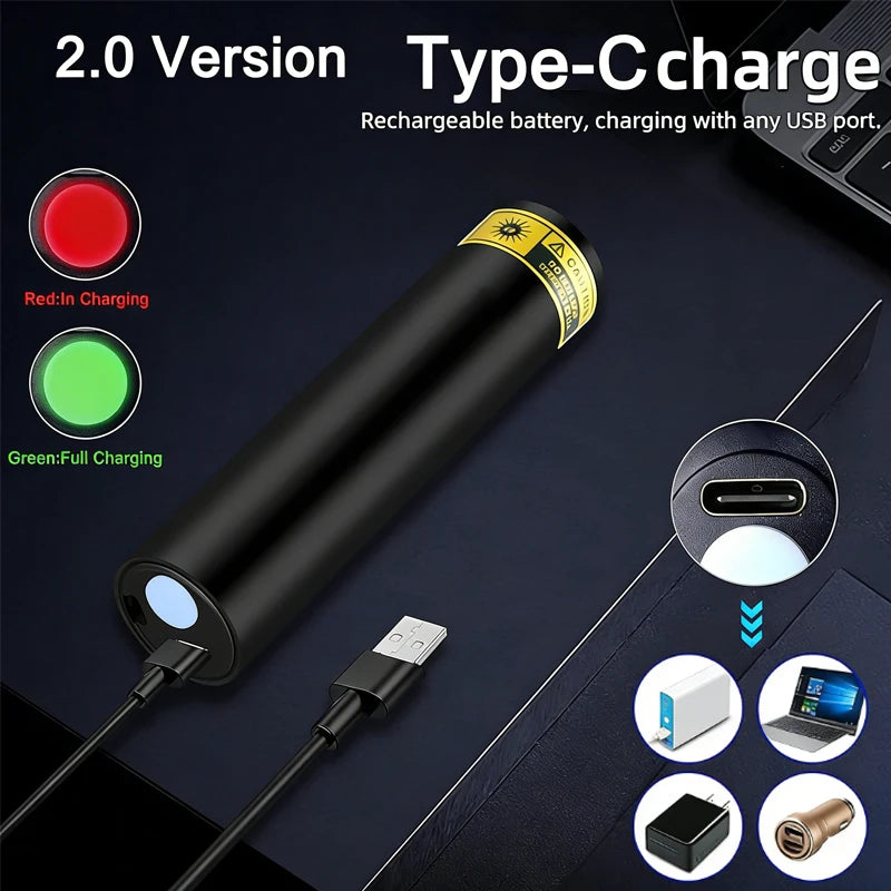 Mini 3W 365nm UV Flashlight Charging Ultraviolet Blacklight Torch Manicures CatDog Urine Tinea Money Ore Scorpion Detection lamp