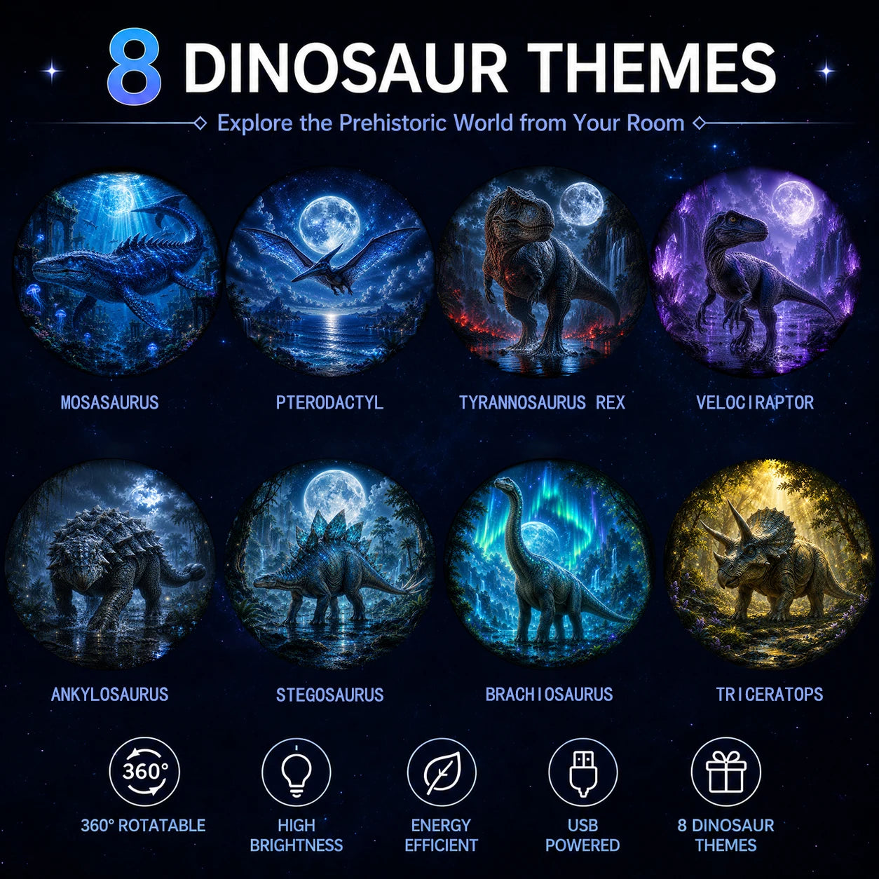 Jurassic Dinosaur Projection Light, Various Dinosaur Themes, Suitable for Bedroom Bedside Decorative Ambient Lighting.