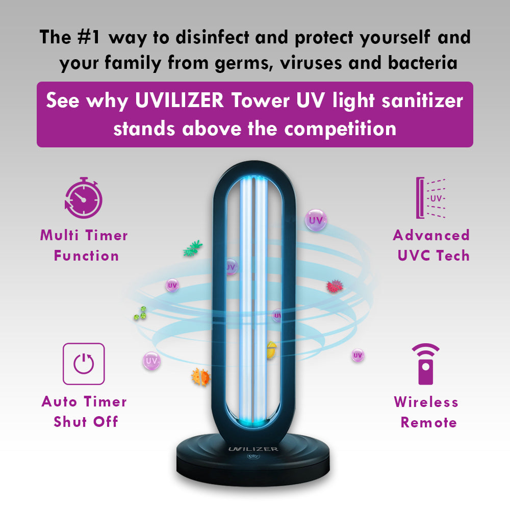 UVILIZER Tower - UV Light Sanitizer & Ultraviolet Lamp
