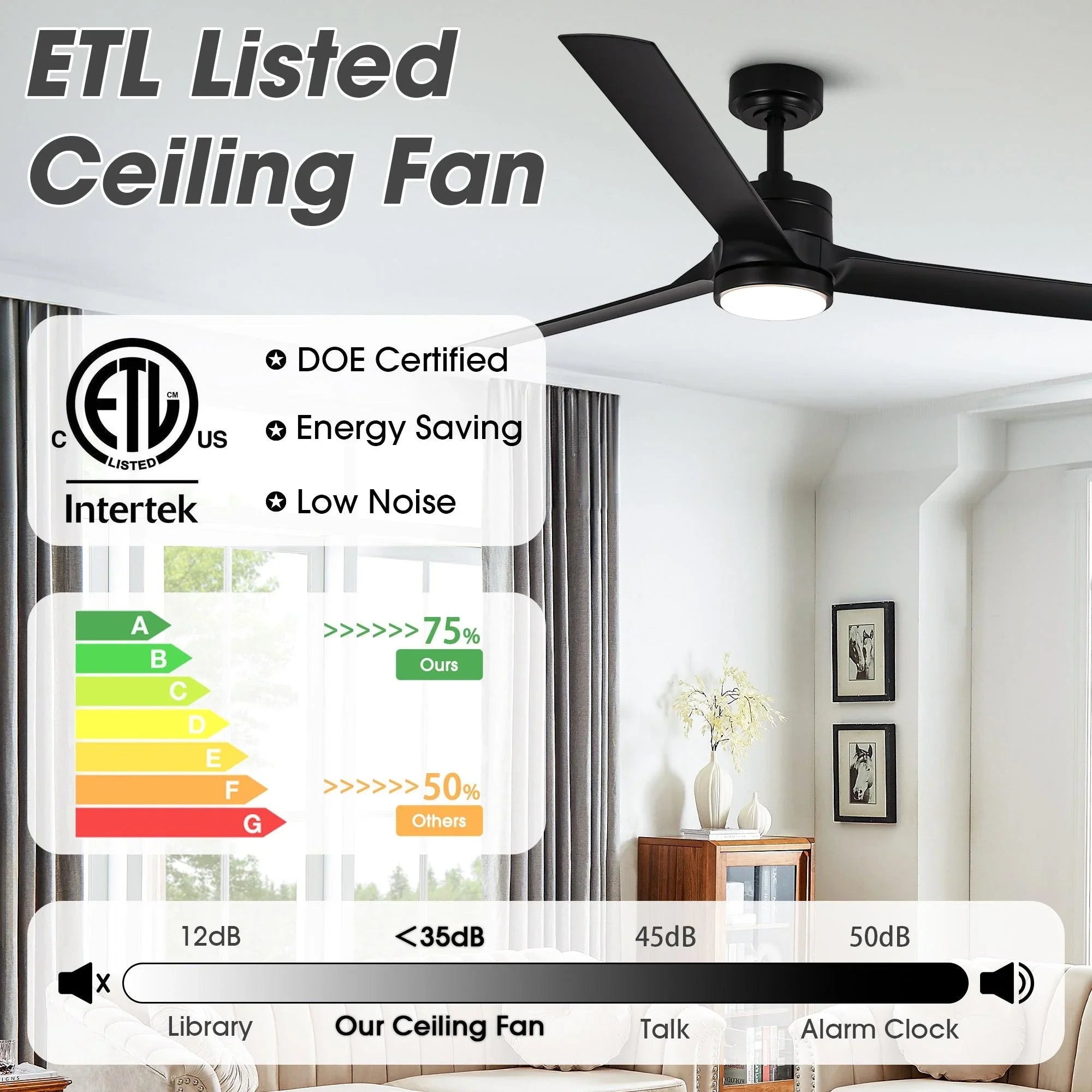 Vaczon 60" Industrial Fan with LED Lighting and Remote Control