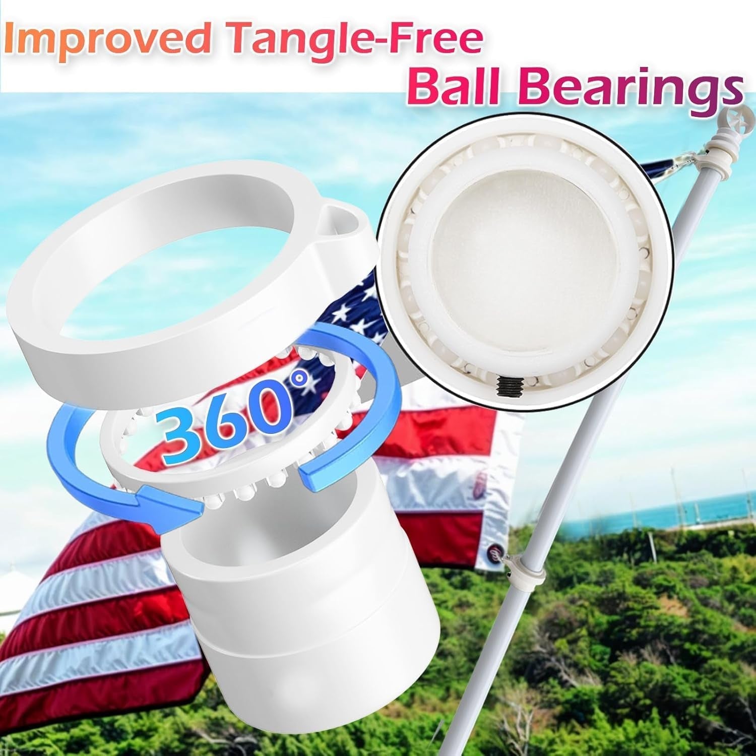 American Flag with Pole for Outside House - 5ft Wall Mount Flag Pole Kit with 3x5 Embroidered US Flag, Stainless Steel Flagpole, Tangle-Free Ball Bearing Rings, Aluminum Holder Bracket