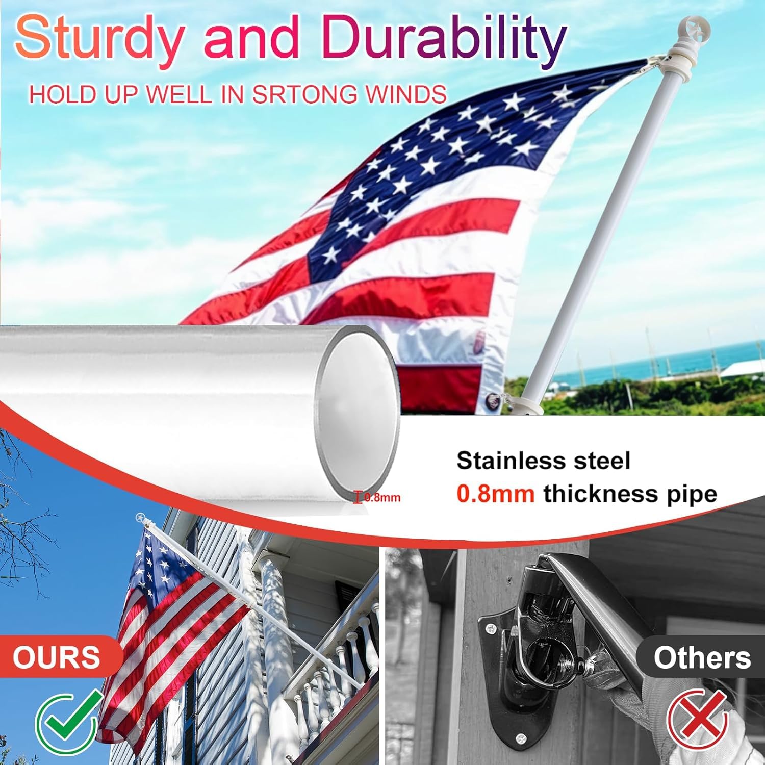 American Flag with Pole for Outside House - 5ft Wall Mount Flag Pole Kit with 3x5 Embroidered US Flag, Stainless Steel Flagpole, Tangle-Free Ball Bearing Rings, Aluminum Holder Bracket