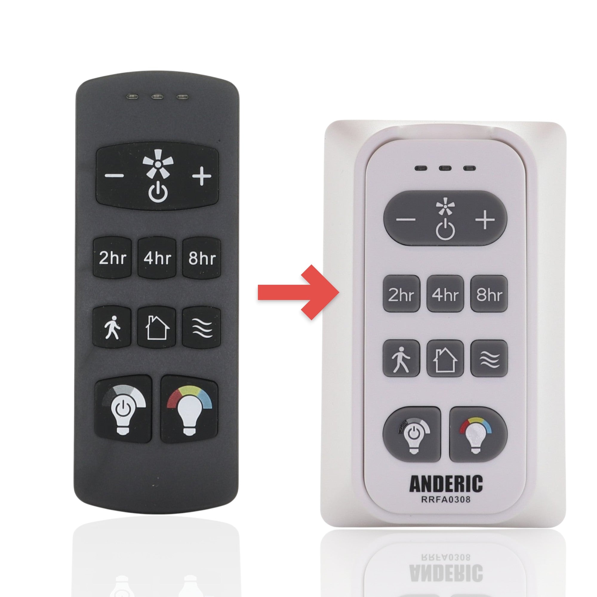Anderic RRFA0308 Ceiling fan Remote Control for Harbor Breeze Boltz III, Mac III, Reverdy, Flanagan III, and Crestwell Fans - A25-FA0188A