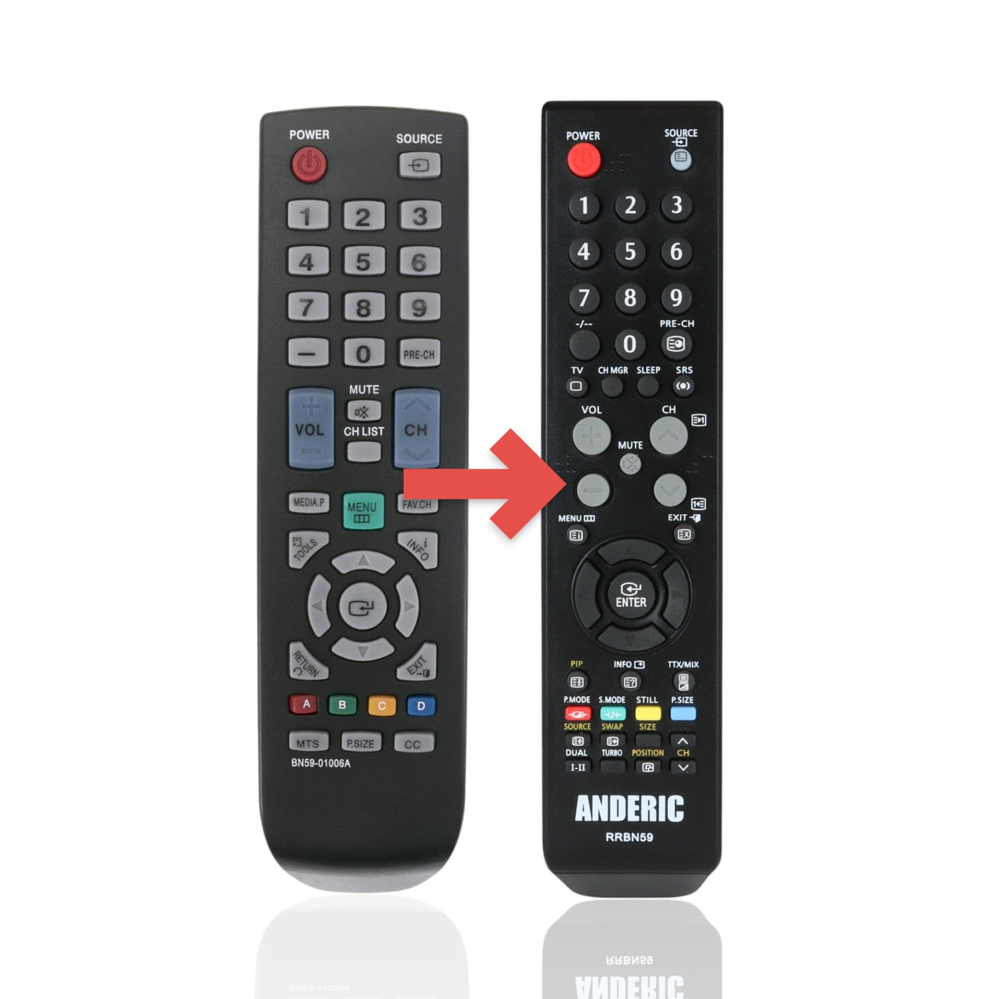 Anderic Substitute For Samsung BN5901006A TV Remote Control - BN59-01006A [RRBN59]
