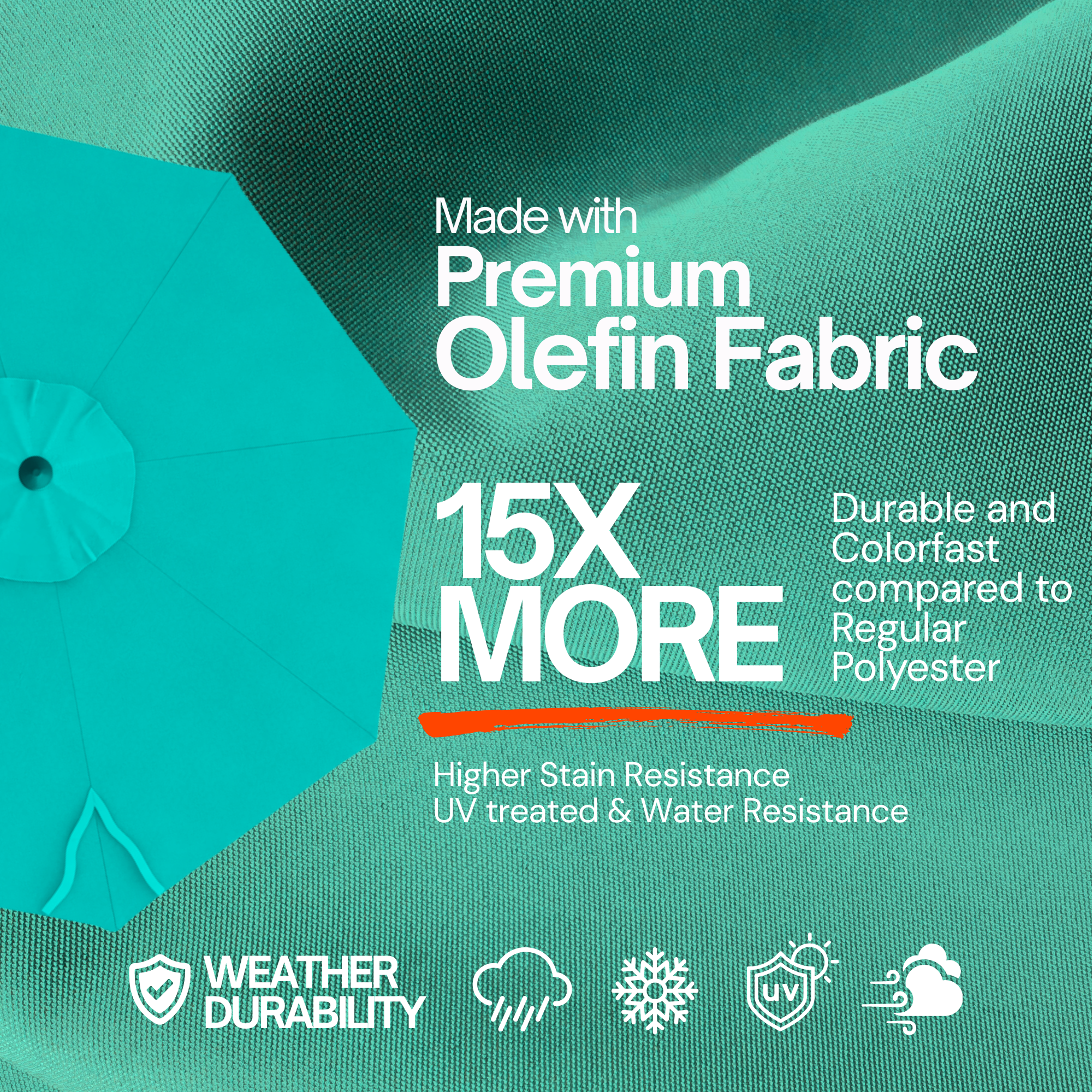 9ft Market Patio Umbrella 8 Rib Replacement Canopy Turquoise Olefin
