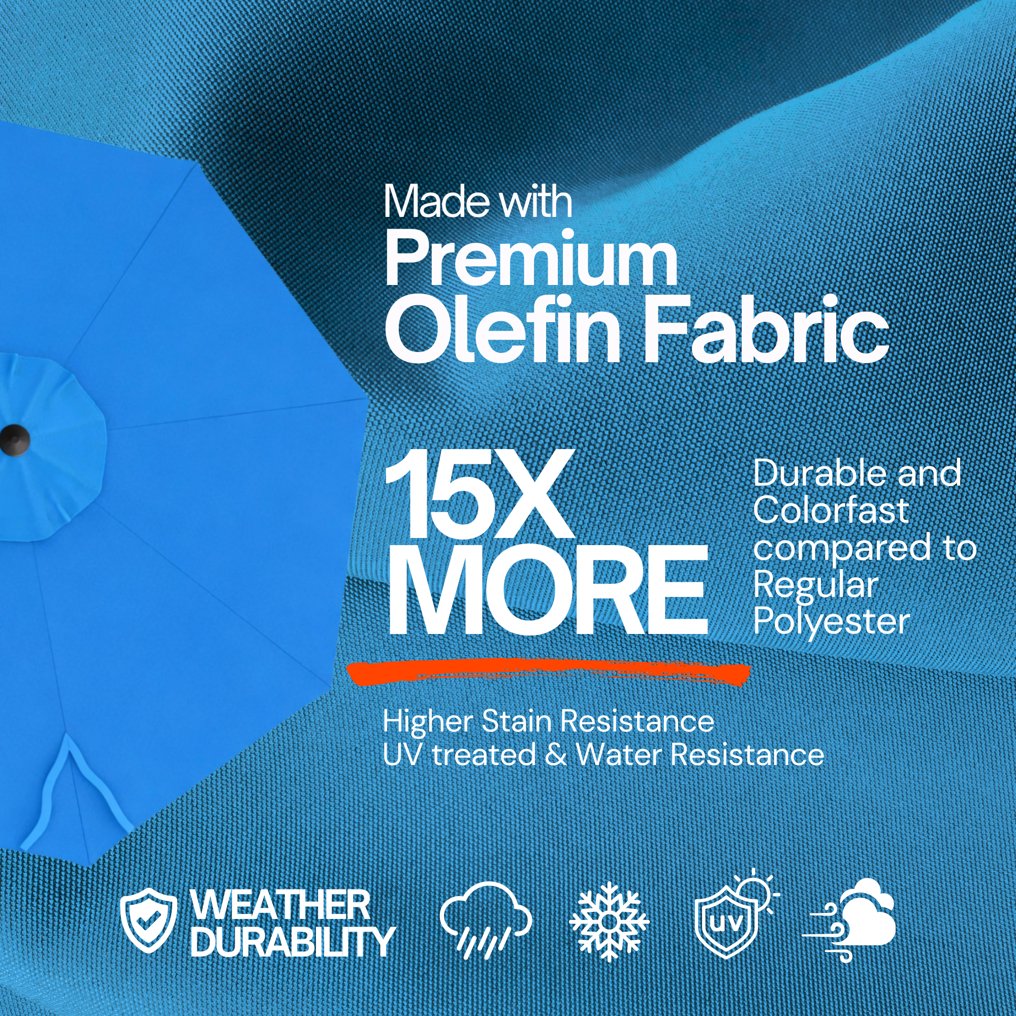 9ft Market Patio Umbrella 6 Rib Replacement Canopy Capri Blue Olefin