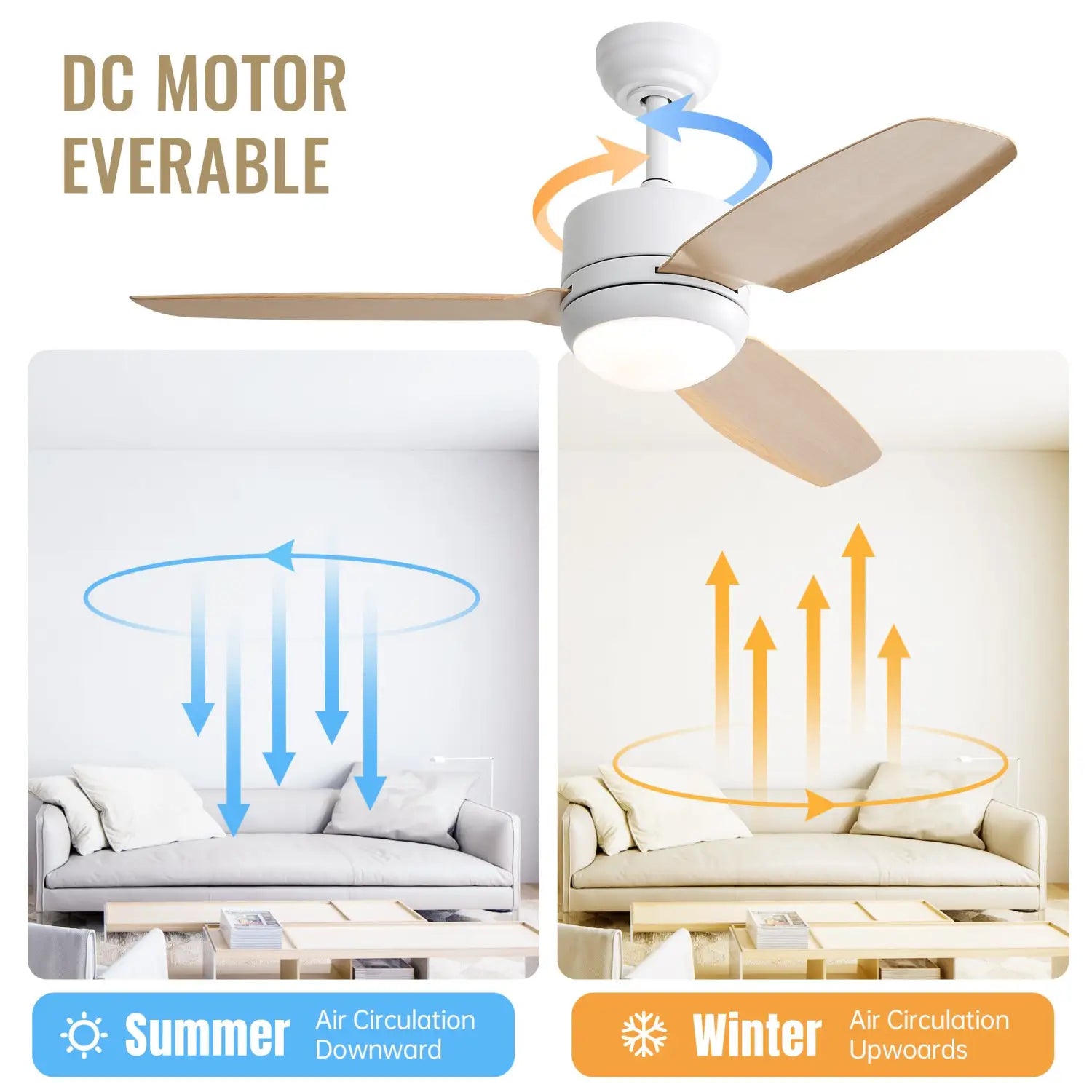 Ceiling Fans with Light with Reversible DC Motor and Adjustable Speed