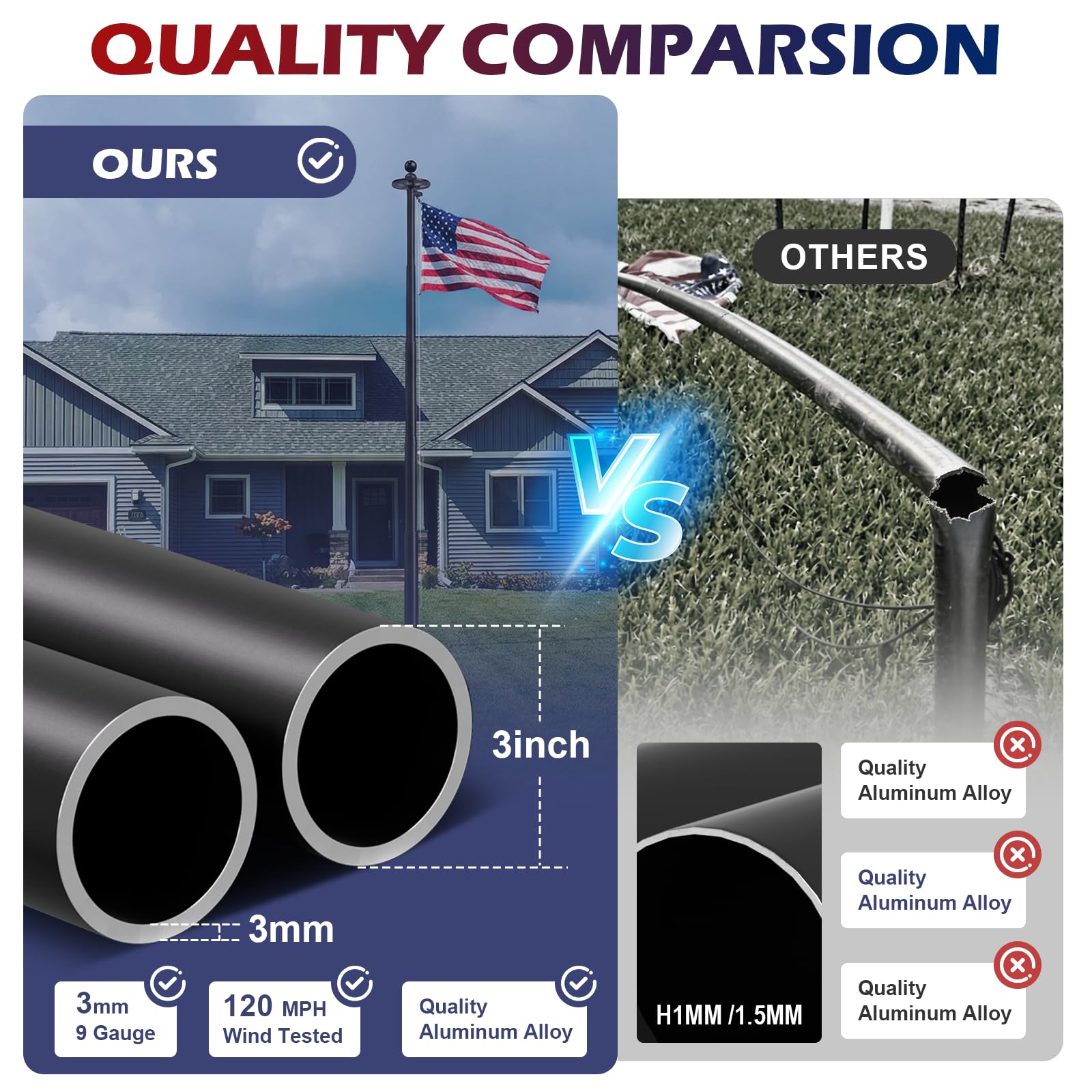 Commercial Upgraded 9 Gauge Heavy Duty Flag Pole Kit with 136 LED Ultra Bright Solar Light, 20FT 120 MPH Flagpole for Outside House in Ground, Bottom 3 mm Thick & 3 in Wide, 300D Thick Flag, Black