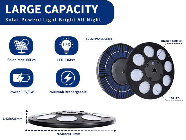 Commercial Upgraded 9 Gauge Heavy Duty Flag Pole Kit with 136 LED Ultra Bright Solar Light, 20FT 120 MPH Flagpole for Outside House in Ground, Bottom 3 mm Thick & 3 in Wide, 300D Thick Flag, Black