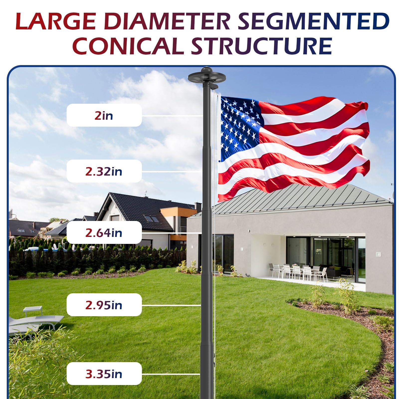 Commercial Upgraded 9 Gauge Heavy Duty Flag Pole Kit with 136 LED Ultra Bright Solar Light, 20FT 120 MPH Flagpole for Outside House in Ground, Bottom 3 mm Thick & 3 in Wide, 300D Thick Flag, Black