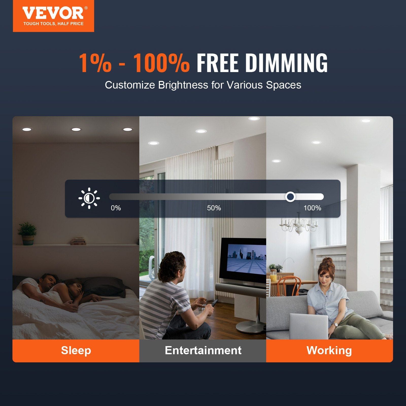 Vevor 10W Led Recessed Ceiling Light, 4 Pack Ultra Thin 900Lm Canless Ceiling Wafer Light, Dimmable Canless Wafer Downlight, Pot Lights, Energy Efficient Recessed Lighting For Home, Café, Office