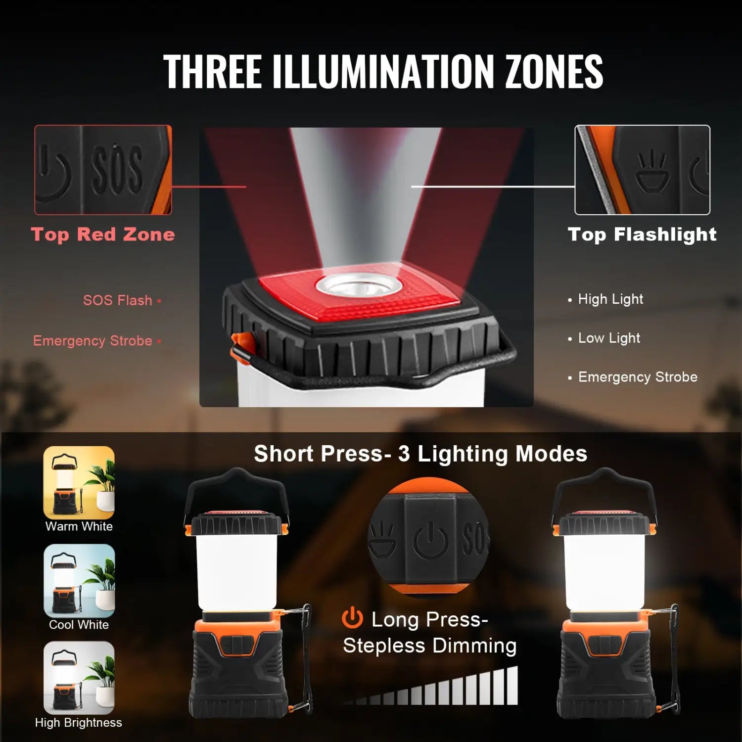 Durable & Portable LED Lamp With Handle for Outdoor Camping Lights