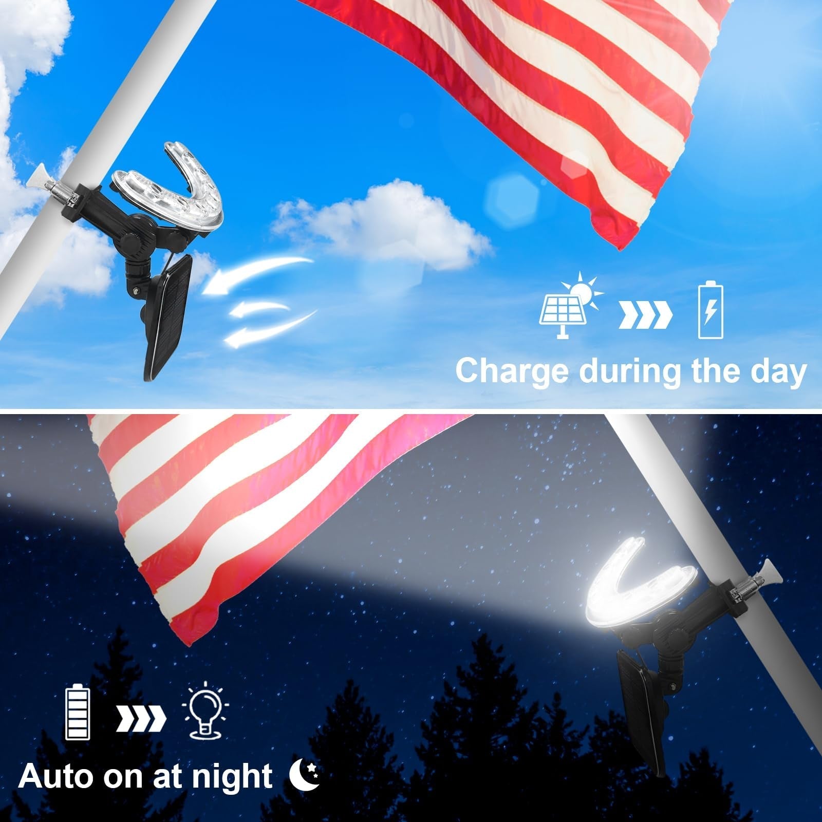 Flag Pole Light Outdoor Solar Flagpole Light House Mount with Adjustable 180° Direction, 360lm Brightness, IP65 Waterproof for 1''-1.5" Poles