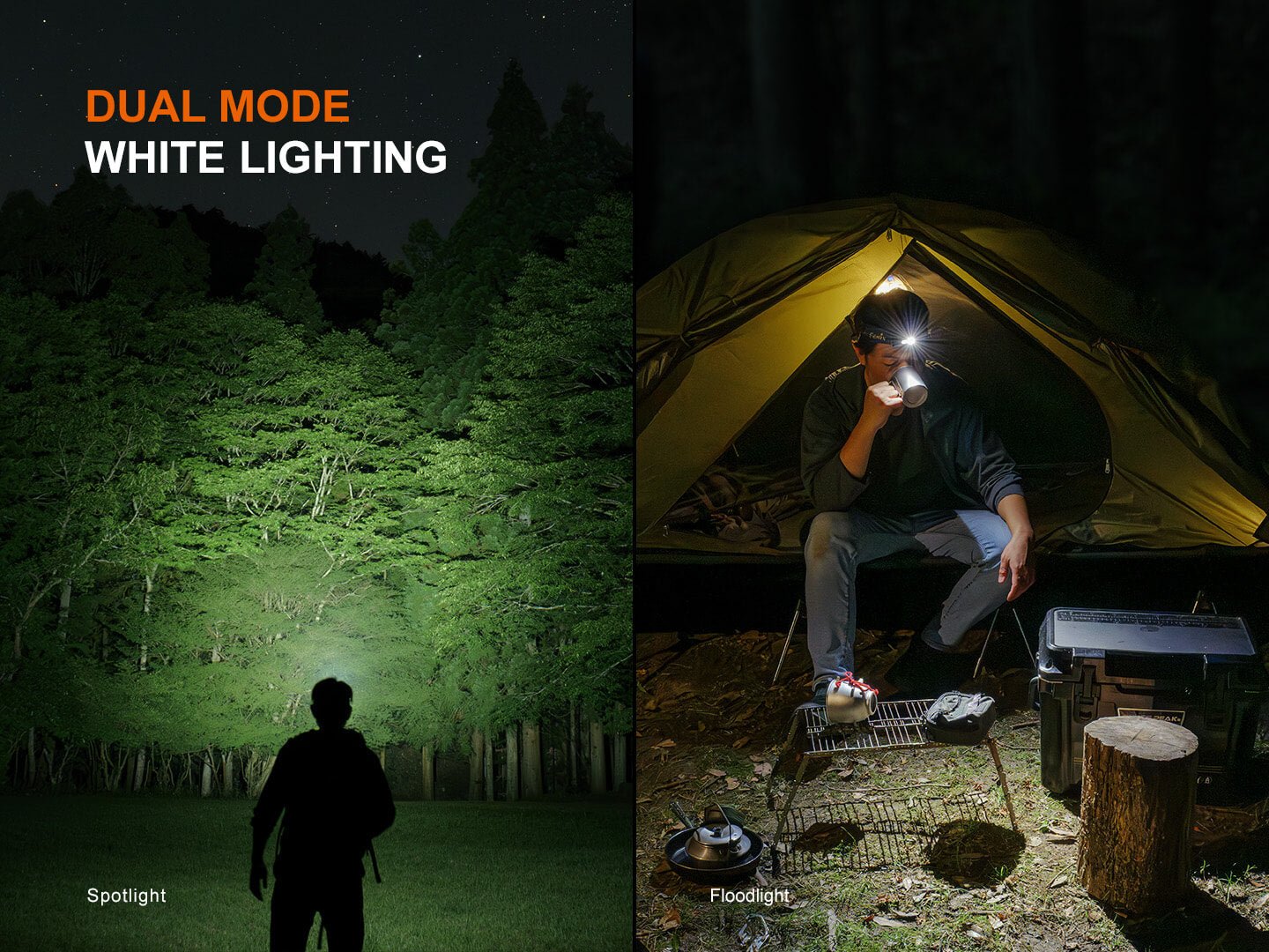 Fenix HM55R Lightweight Multi-LED Headlamp