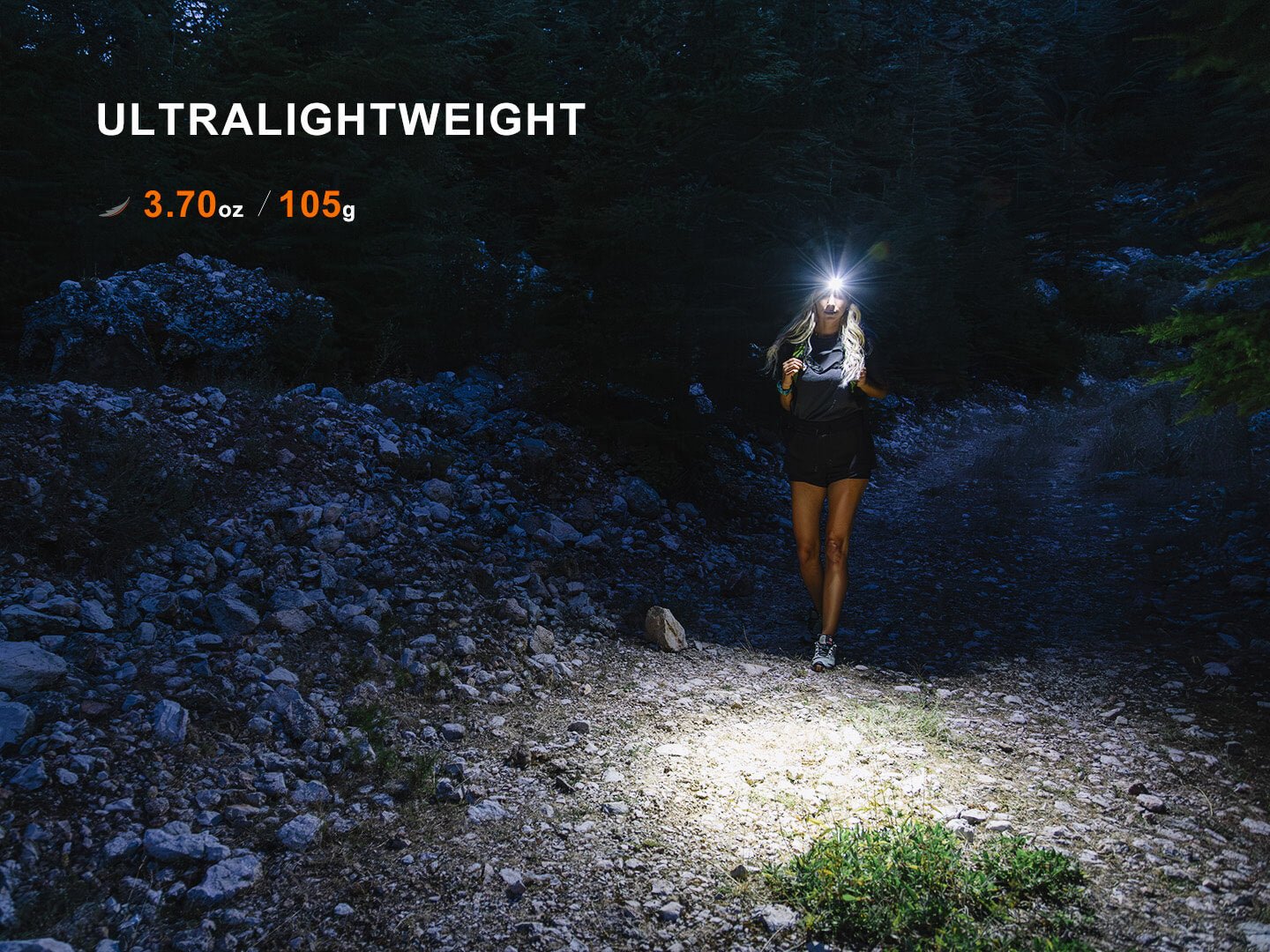 Fenix HM55R Lightweight Multi-LED Headlamp