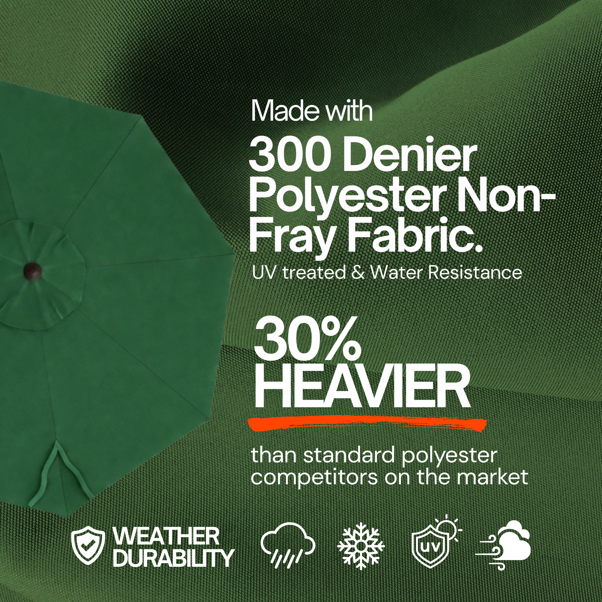 11ft Market Patio Umbrella 8 Rib Replacement Canopy Hunter Green