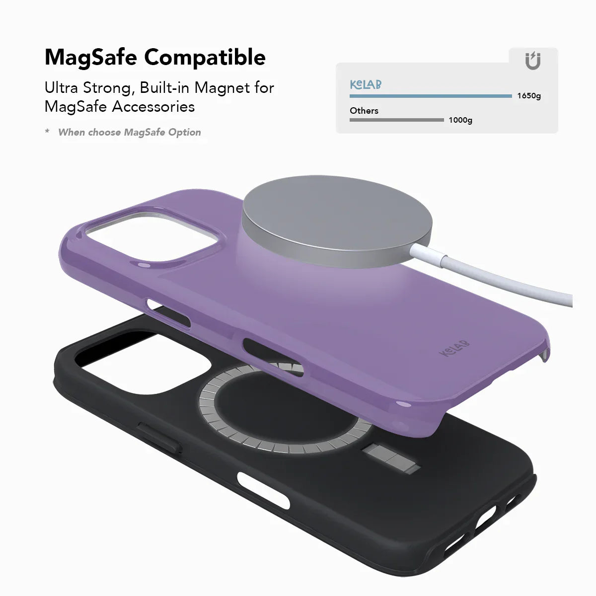 Lavender | Solid Purple Phone Case