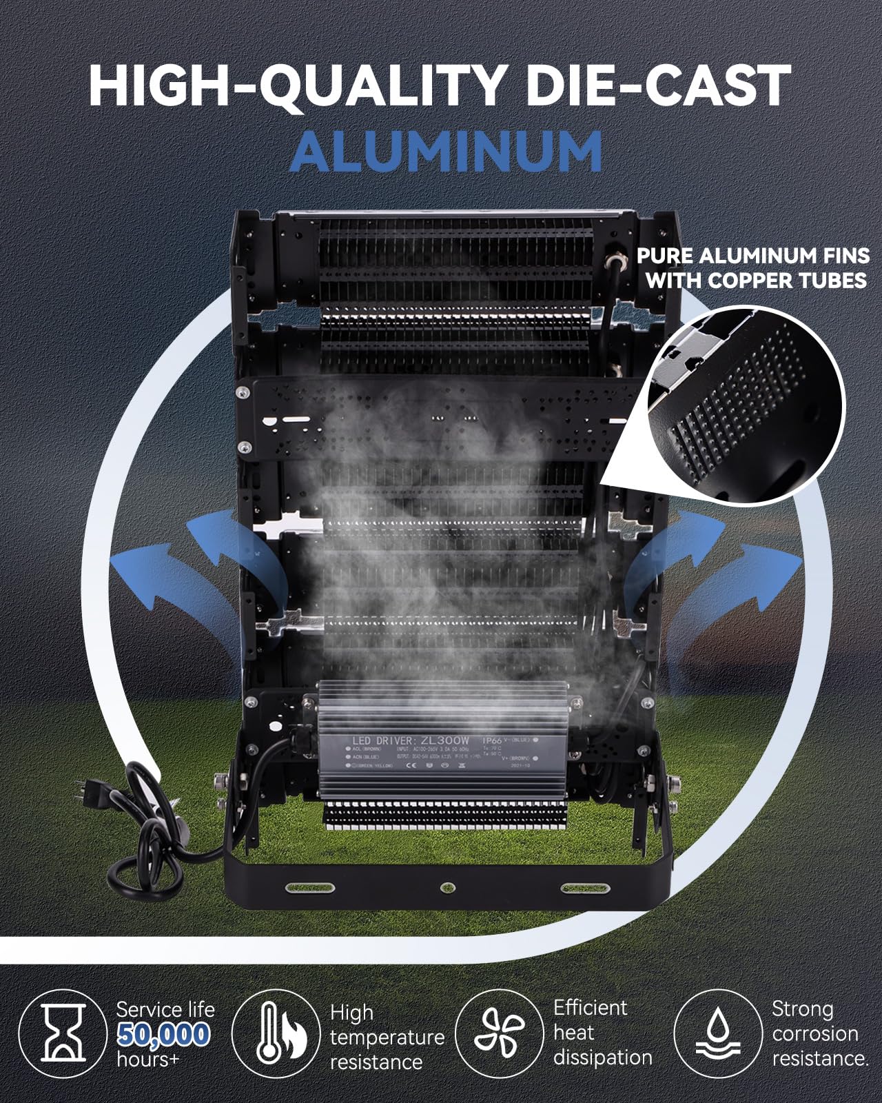 300W LED Stadium Flood Light, 48,000 Lumens, Plug-In, Commercial, Arena, Sports Field Light, IP66 Waterproof, 6500K.