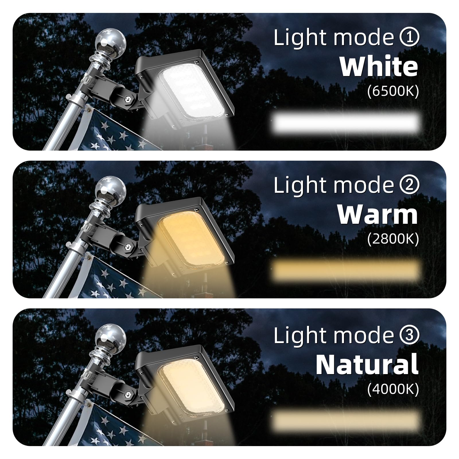 LumenX Flag Pole Light Solar Powered 3 Mode Metal Clamps Fits 5ft 6ft Wall-Mounted Flag Poles Top Mount