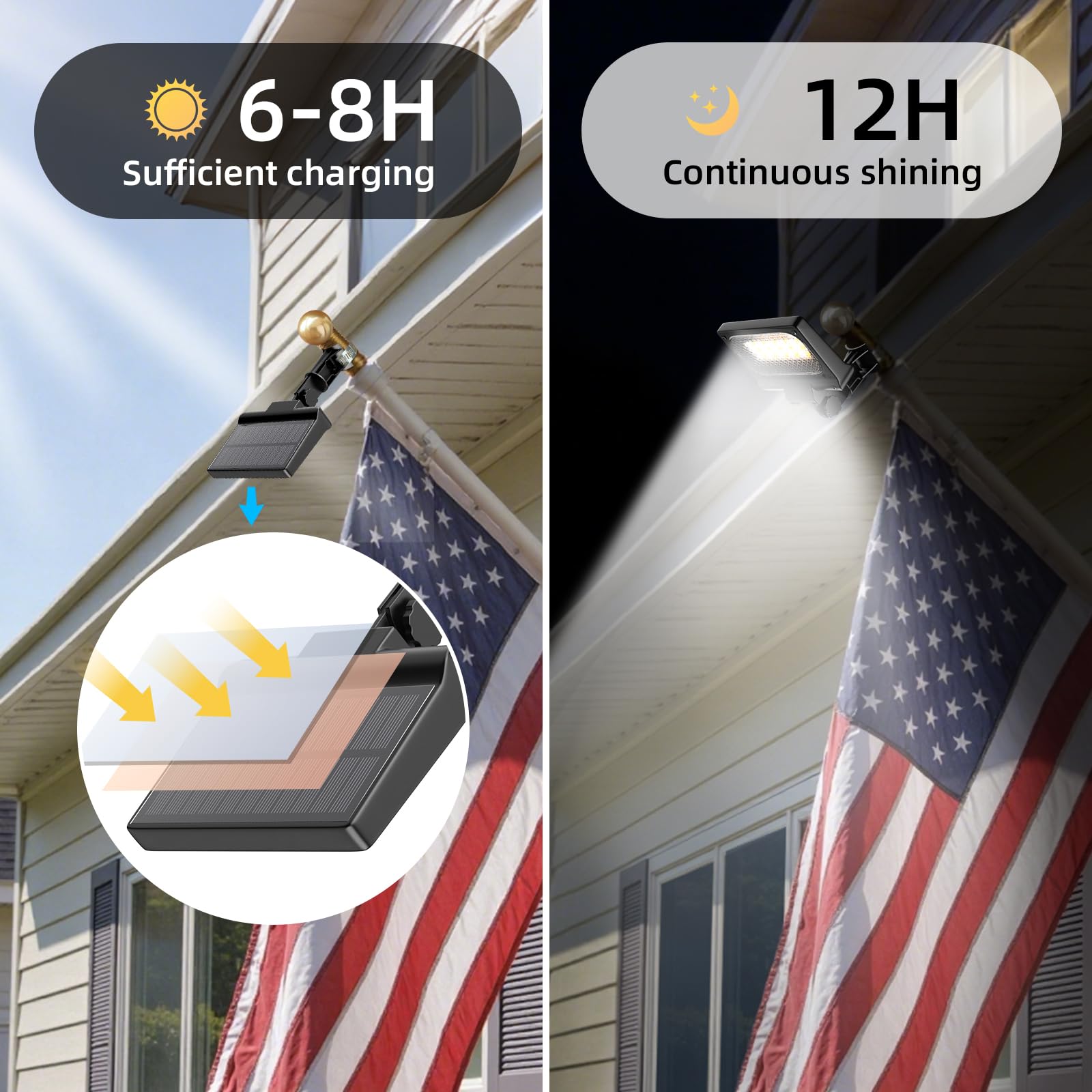 LumenX Flag Pole Light Solar Powered 3 Mode Metal Clamps Fits 5ft 6ft Wall-Mounted Flag Poles Top Mount