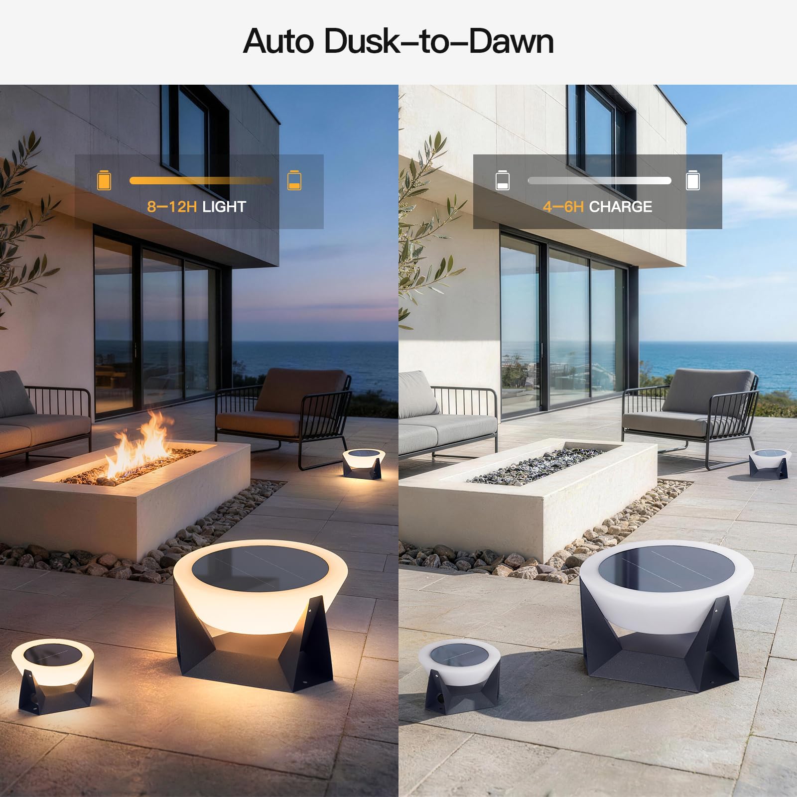 LumenX Large 15 Inch Solar Lantern, 3000K Outdoor Floor Lamp, Outdoor Lights Waterproof, Dusk to Dawn Round Garden Floor Lanterns
