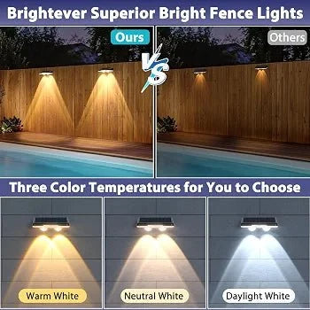 LumenX Solar Fence Lights – 3-Color Temperature, 80 Lumen IP65 Waterproof, Black 8-Pack