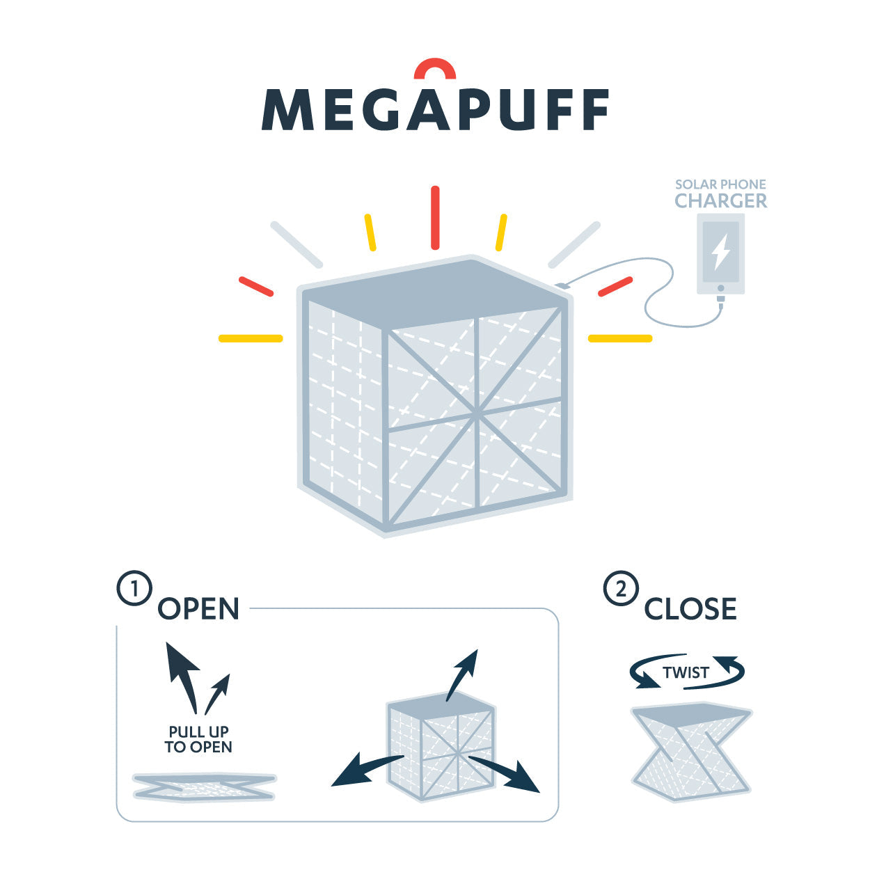 MEGAPUFF™ Solar Lantern & Phone Charger - Power Bank