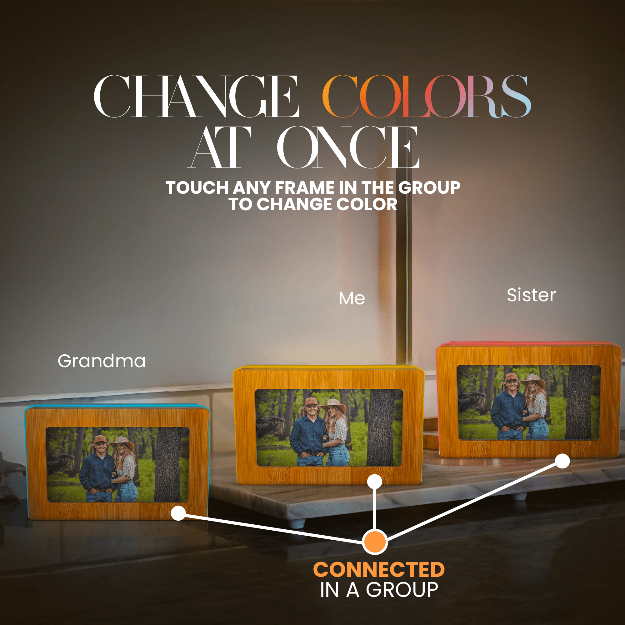 Memory Digital Friendship Frame – Smart Wi-Fi Photo Frame Lamp for Long Distance Connection