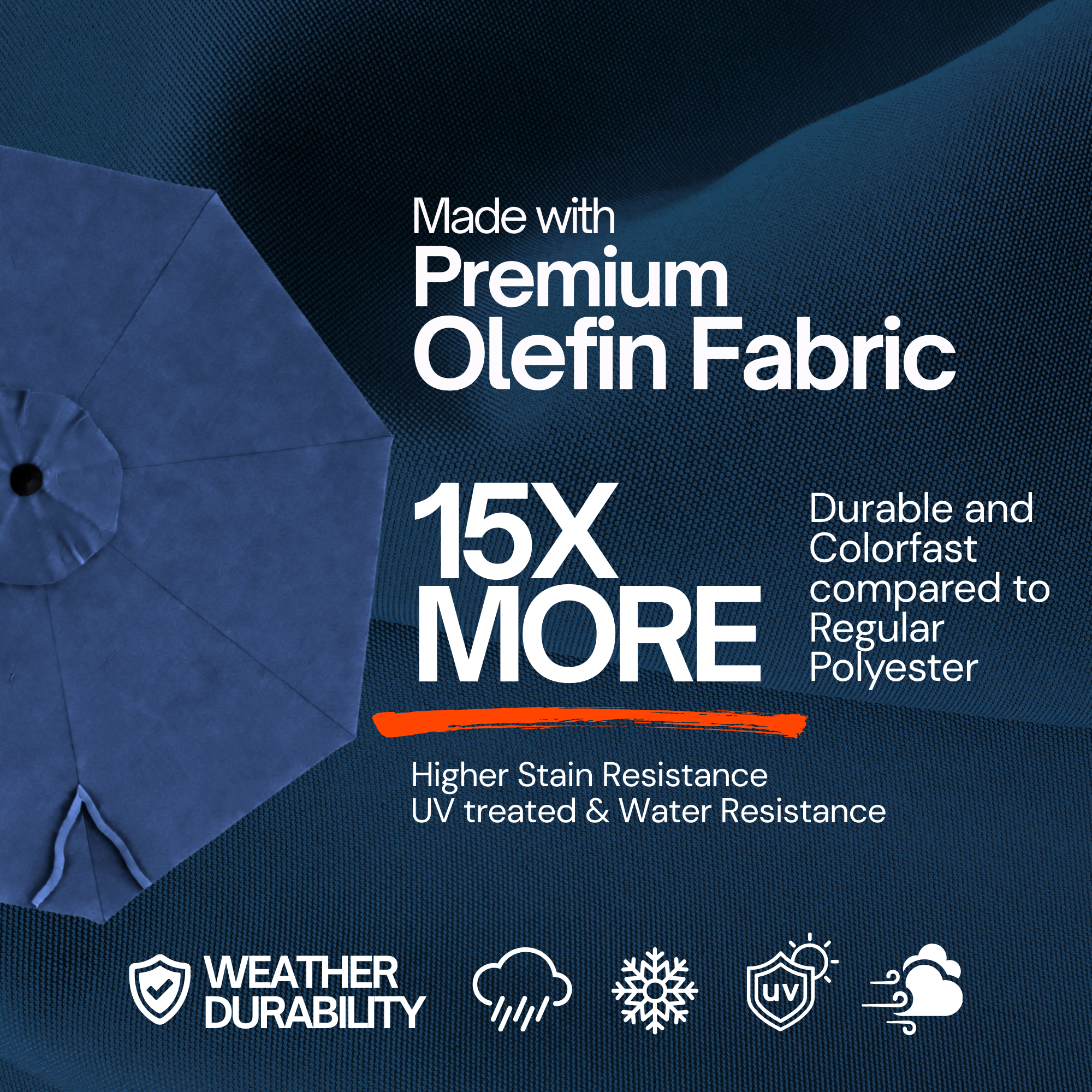 11ft Market Patio Umbrella Double-Vented 8 Rib Replacement Canopy Navy Olefin