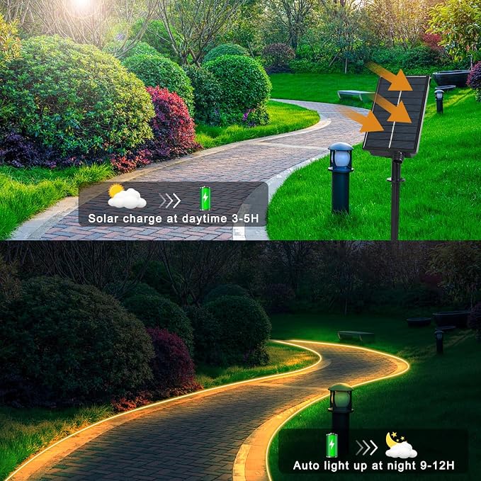 New Upgraded Solar Strip Lights 200 LED 16ft 19 Modes Solar Powered & USB Rechargeable String Lights Outdoor Waterproof with Remote Timer Dimmable for Pool Yard Party Wedding Christmas