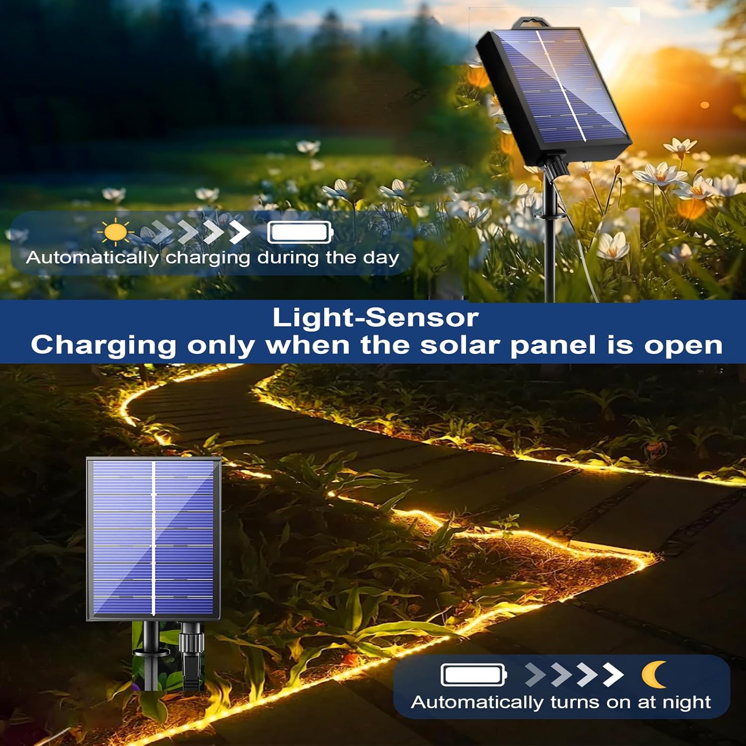 New Upgraded Solar Strip Lights 200 LED 16ft 19 Modes Solar Powered & USB Rechargeable String Lights Outdoor Waterproof with Remote Timer Dimmable for Pool Yard Party Wedding Christmas