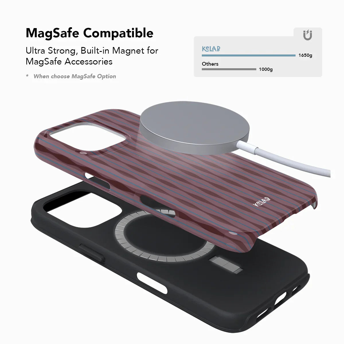 Mulberry | Burgundy Phone Case with Wavy Textured Design