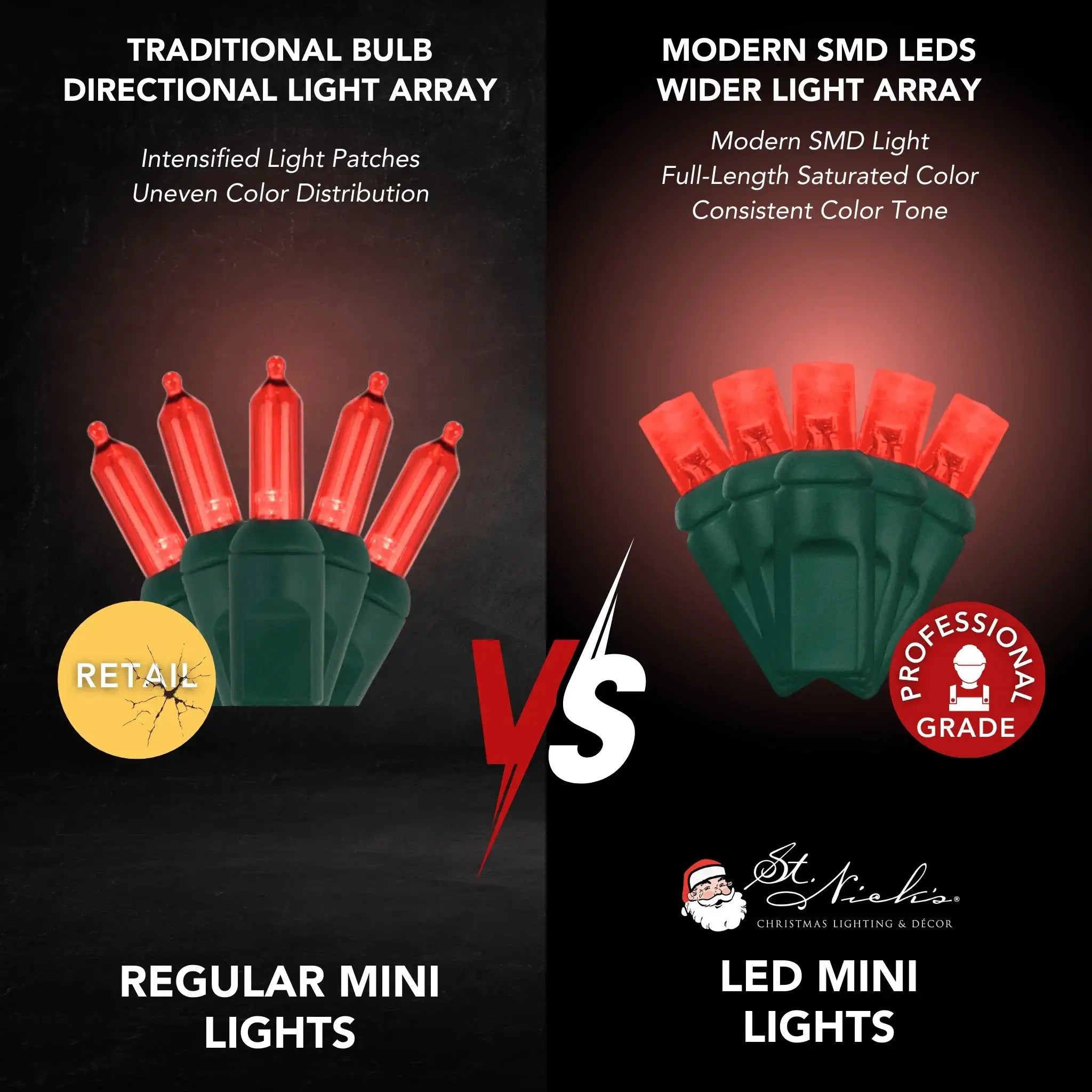 LED Mini Lights 5MM Red Static Green Wire 6" Spacing