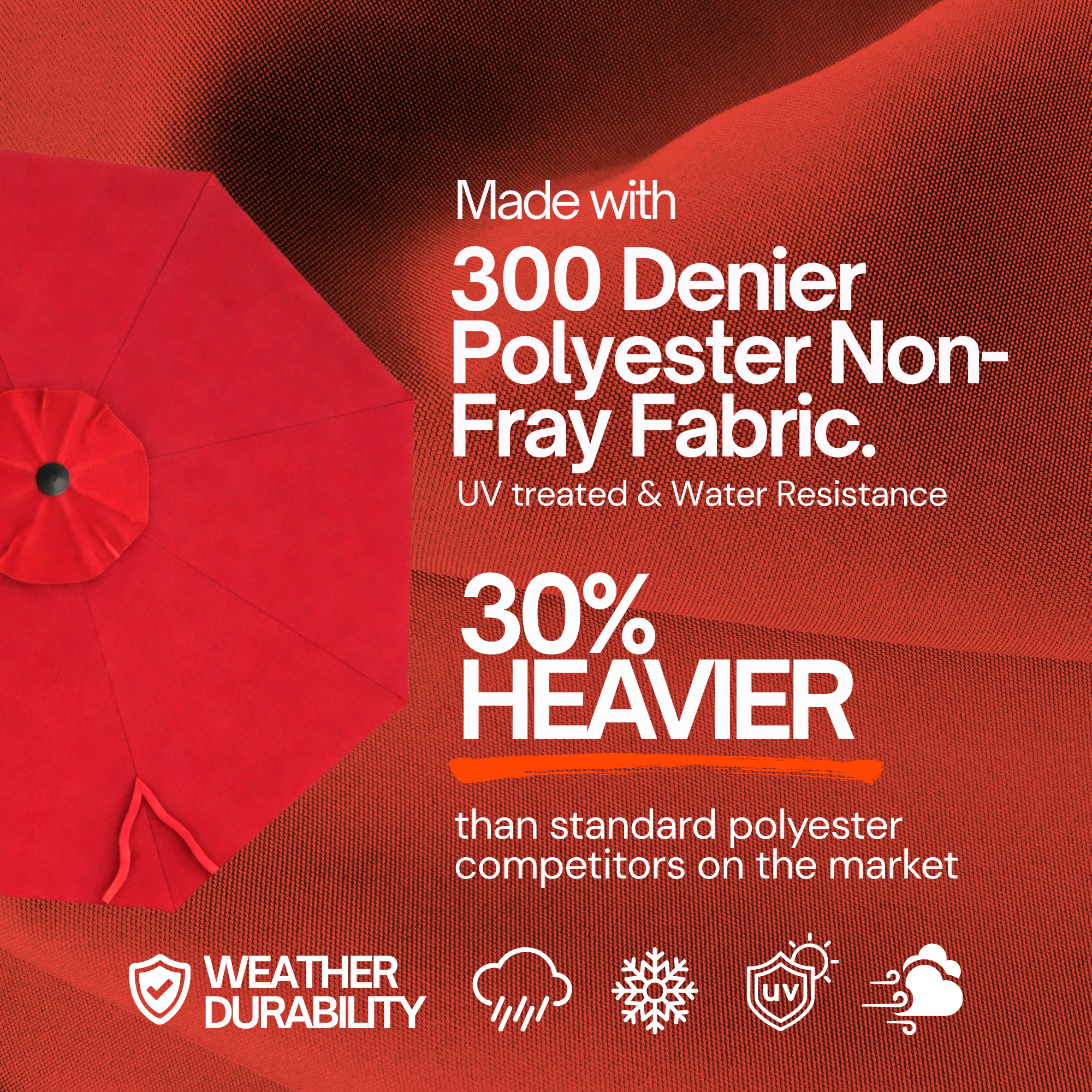 9ft Market Patio Umbrella 6 Rib Replacement Canopy Red
