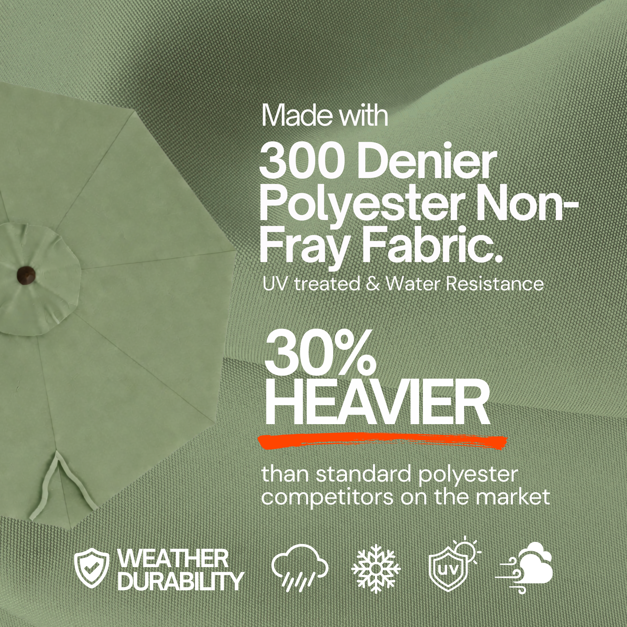 9ft Market Patio Umbrella 6 Rib Replacement Canopy Sage Green