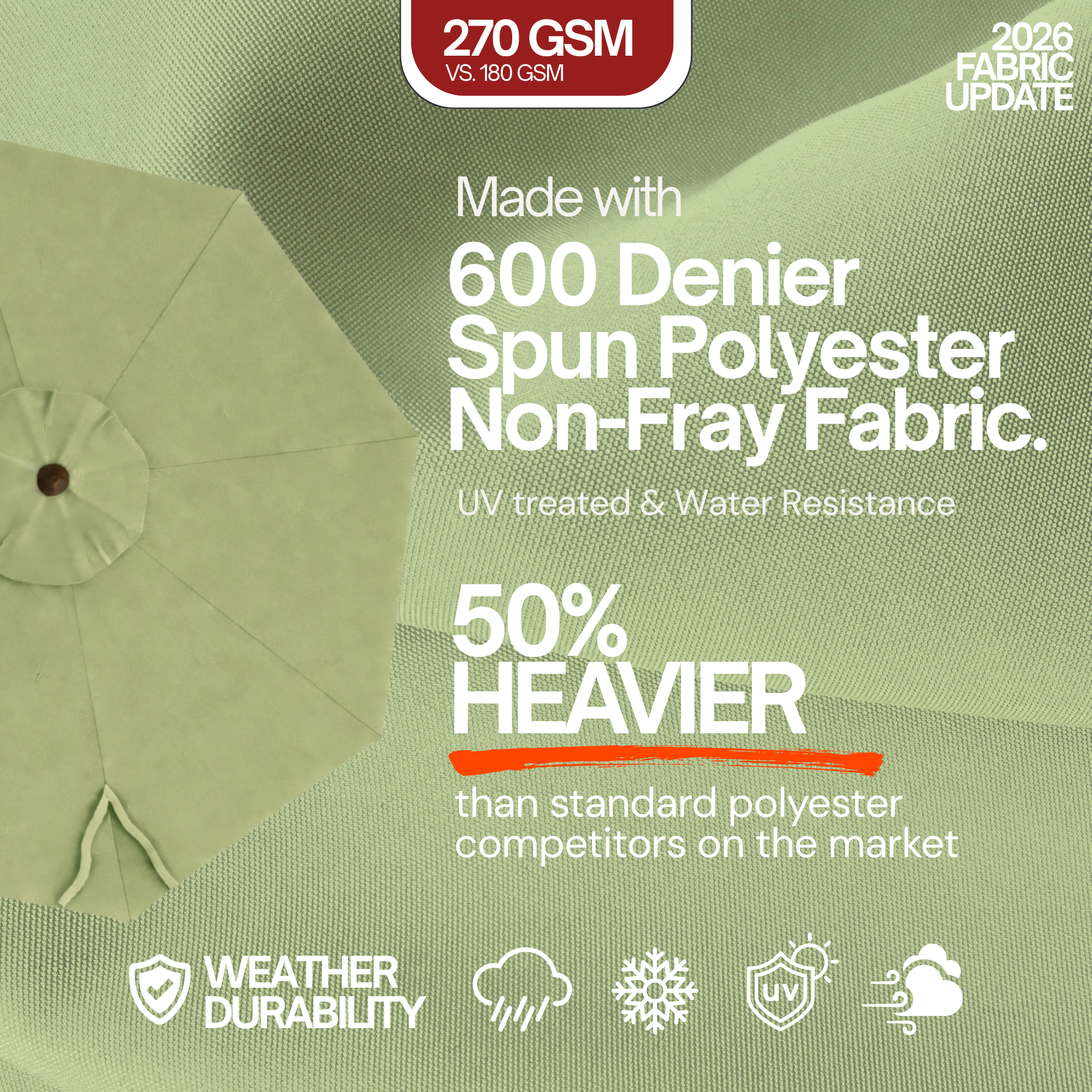 9ft Market Patio Umbrella 6 Rib Replacement Canopy Sage Green