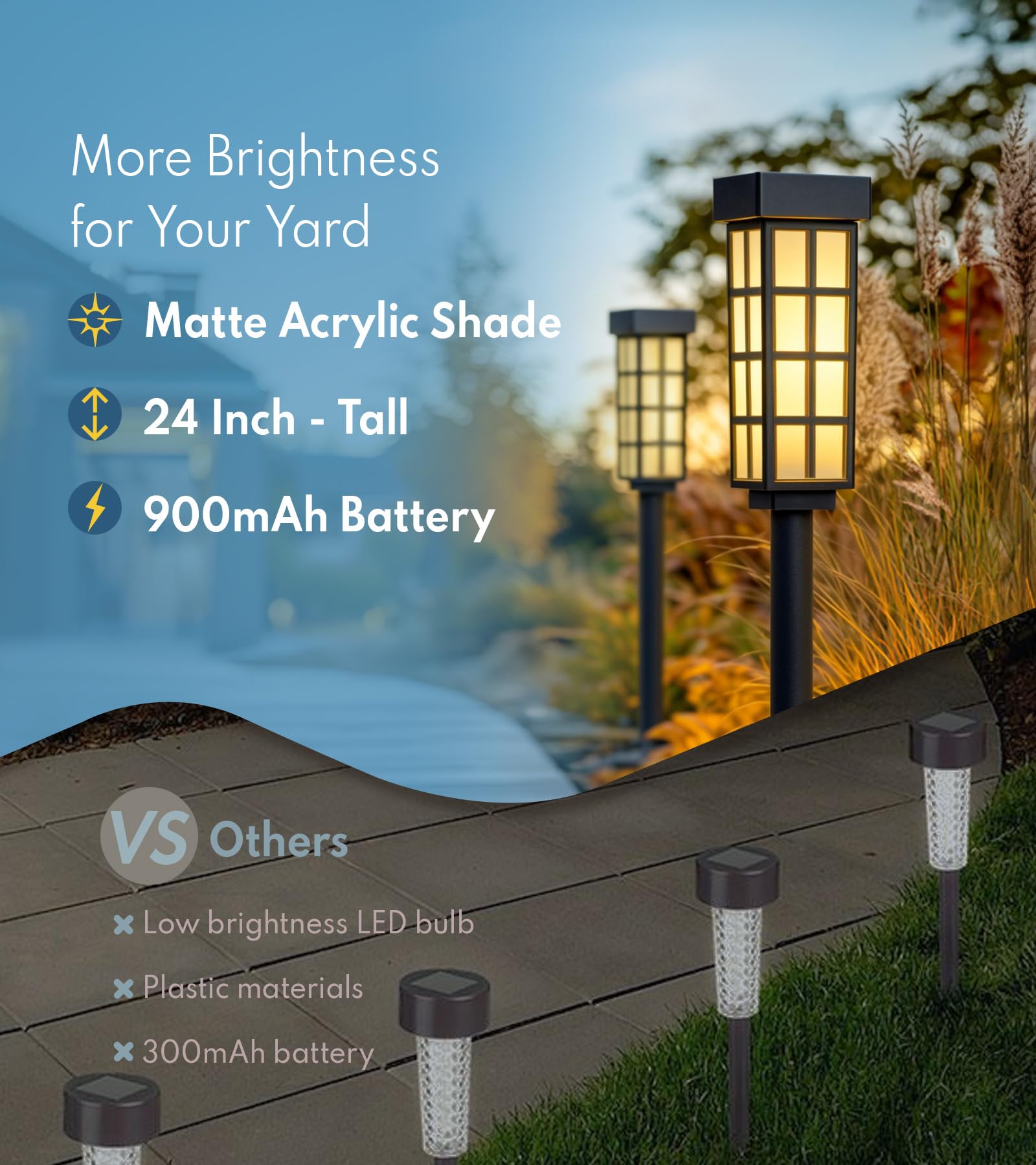 SmaryYard 8 Pack Solar Pathway Lights Outdoor, 24 Inch Tall Solar Light with Glass, IP65 Waterproof Outdoor Lights, Warm White