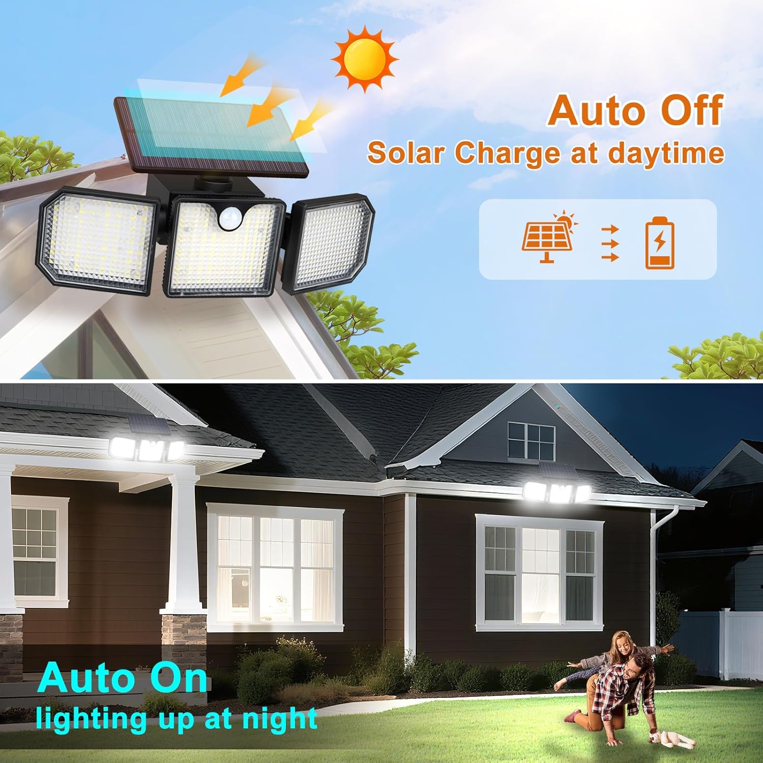Solar Motion Sensor Lights - IP65 Waterproof Solar Strobe Wall Lights - Bright White/Red & Blue Flashing